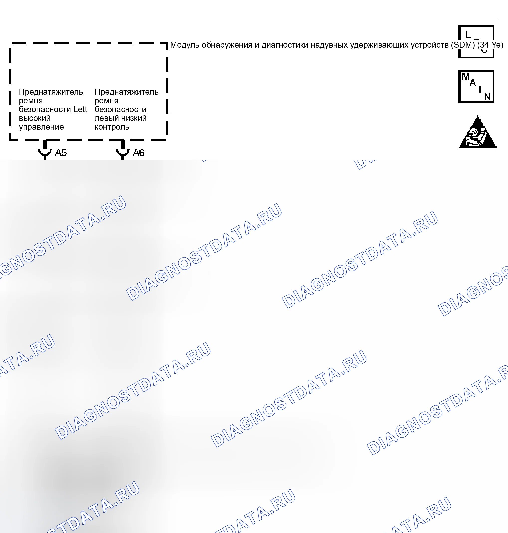 Рис. 9: расшифровка кода ошибки B0064, хтагх1 или хтегх2 B0065 B0066. Kia Sorento IV рестайлинг