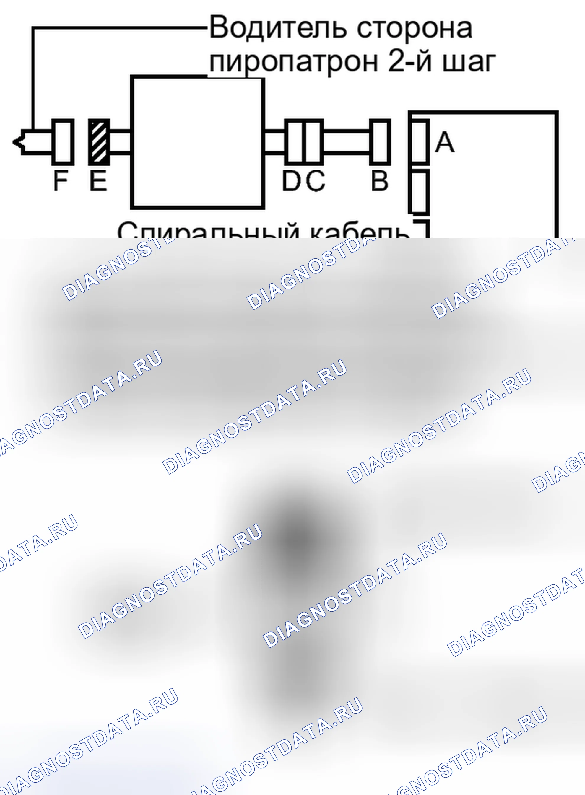 Рис. 251. Kia Soul III