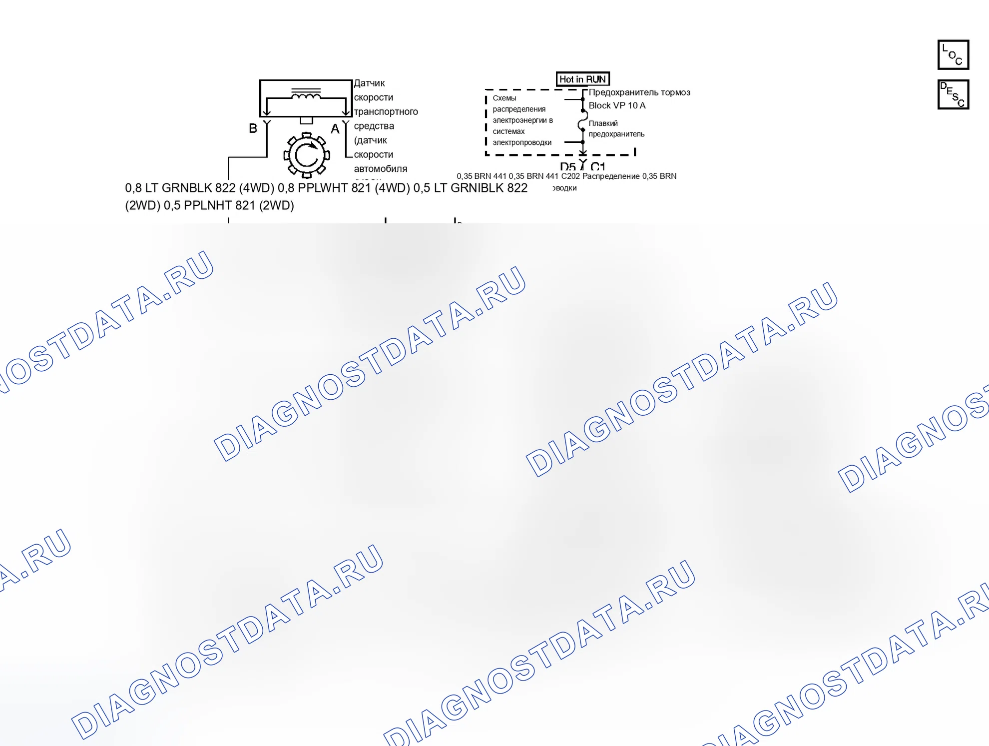 Рис. 92: Схемы механической коробки передач. Chevrolet Silverado 3500 