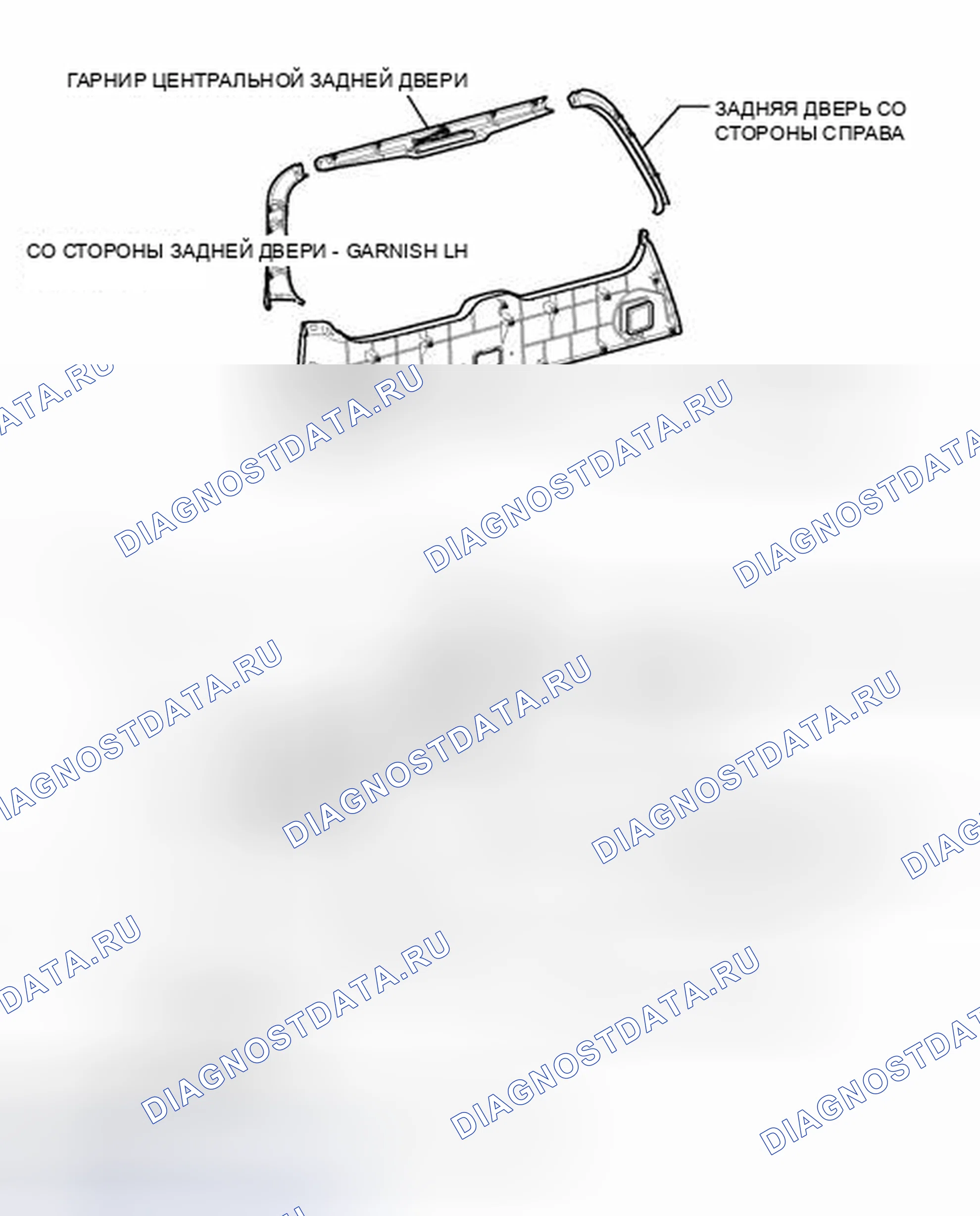 Рис. 22: ИЛЛЮСТРАЦИЯ. Toyota Land Cruiser 200 рестайлинг