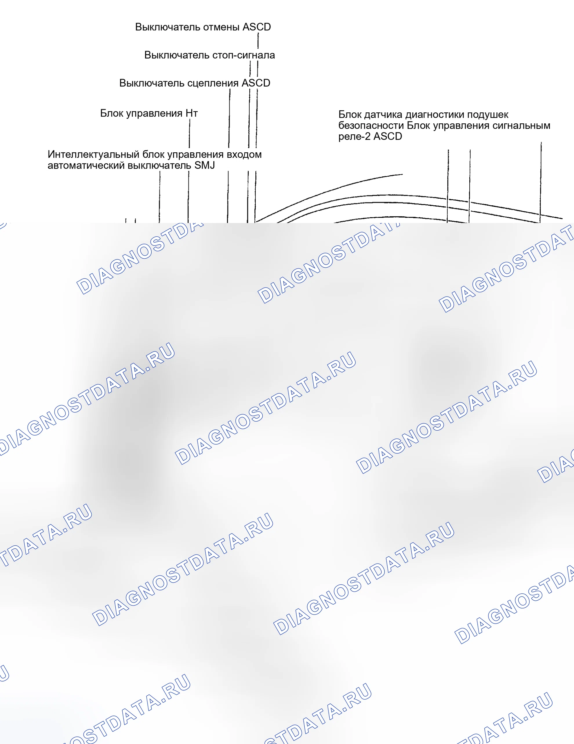 Рис. 10. Honda Insight I