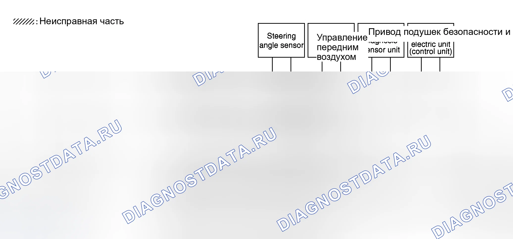 Рис. 105. Honda N-WGN I