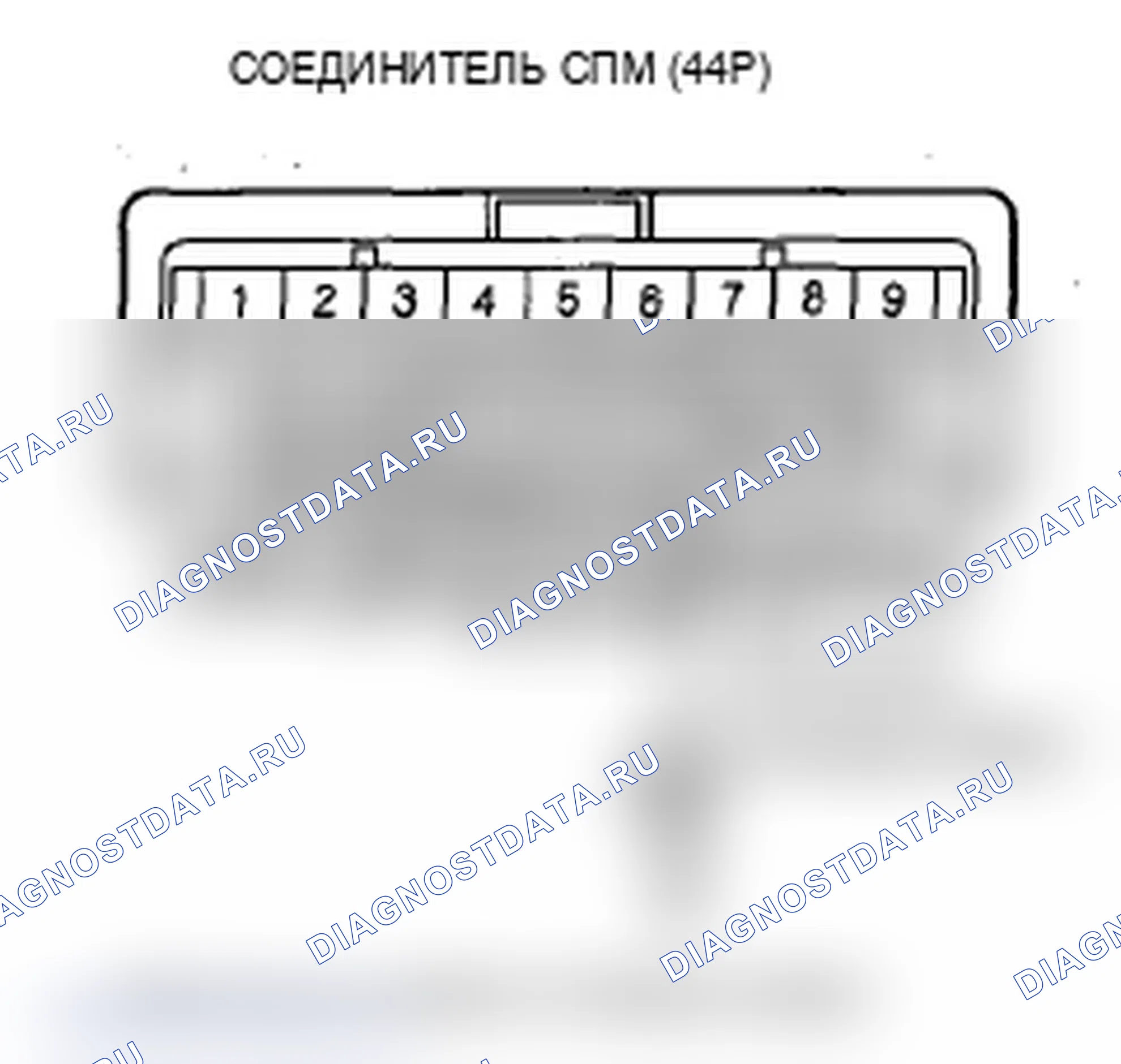 Рис. 159. Acura RDX I рестайлинг