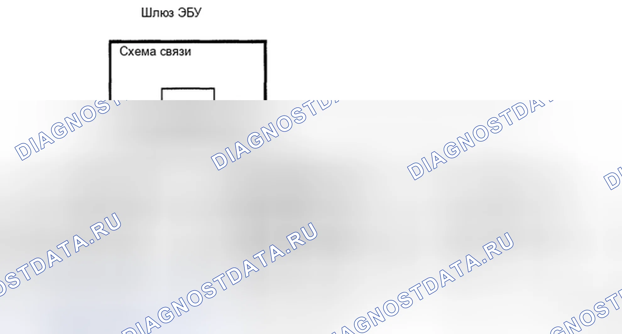 Рис. 19. Toyota Avalon XX30 рестайлинг