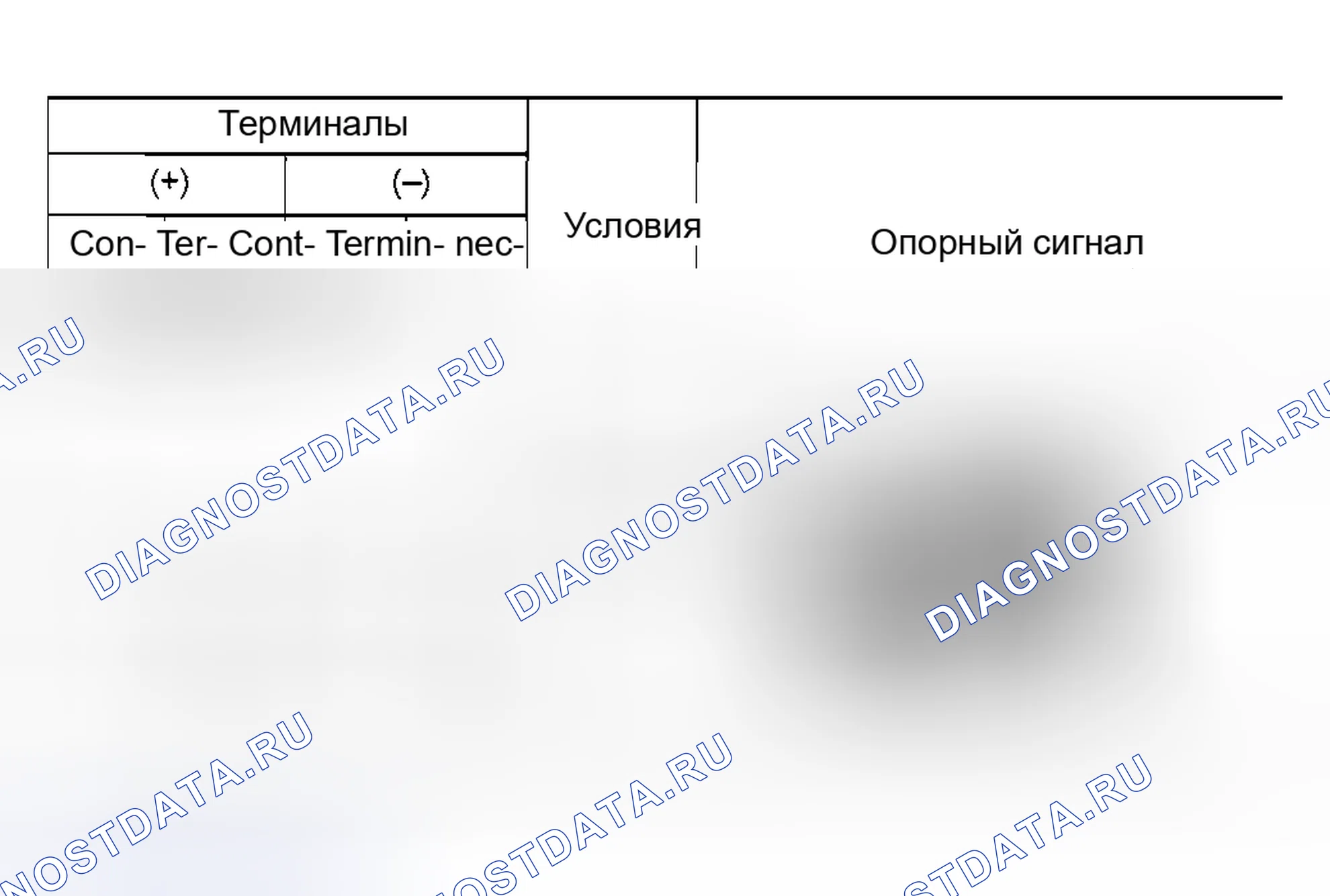 Рис. 300. Nissan Murano Z50