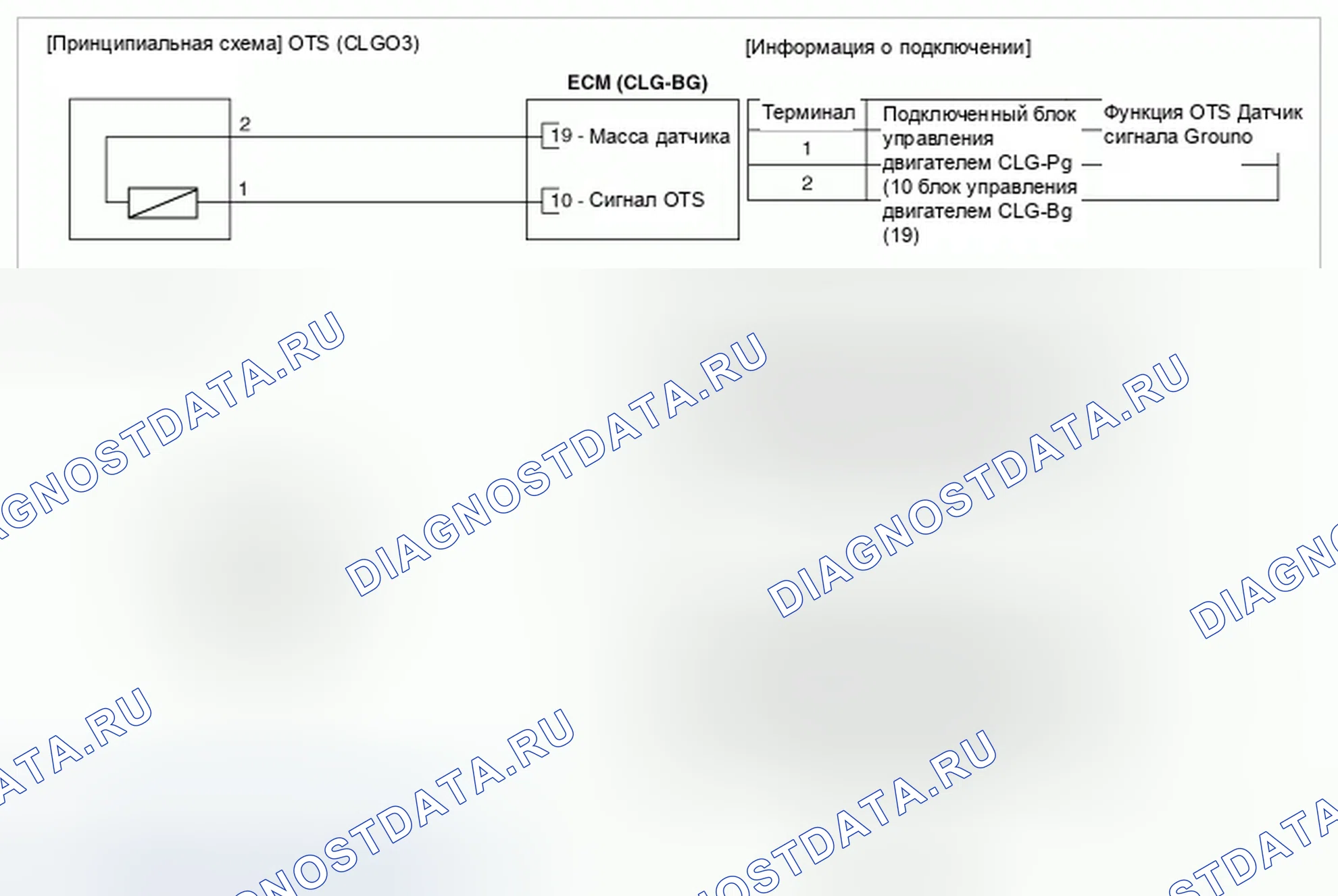 Рис. 170: Принципиальная схема. Hyundai Genesis I рестайлинг