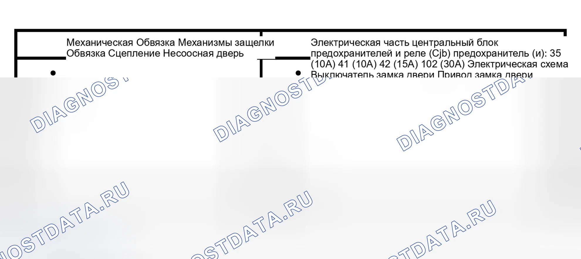 Рис. 134: Инспекция и проверка. Ford Pickup F150 