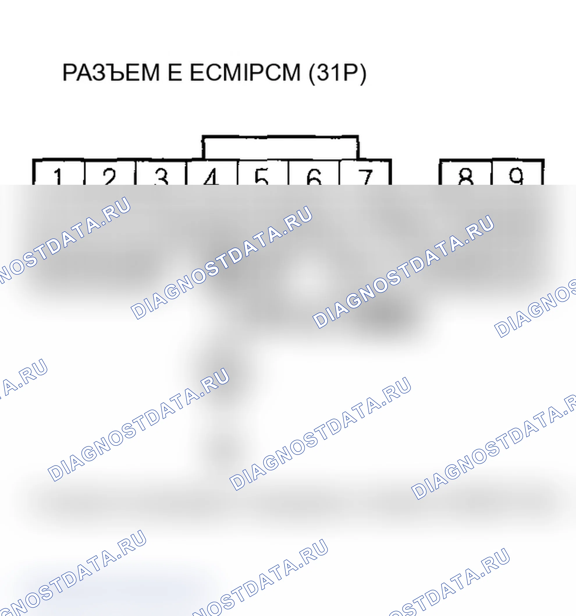 Рис. 132: P0452 расшифровка кода ошибки: низковольтная цепь датчика FTP (модели 2002-2004 гг.). Acura RSX I