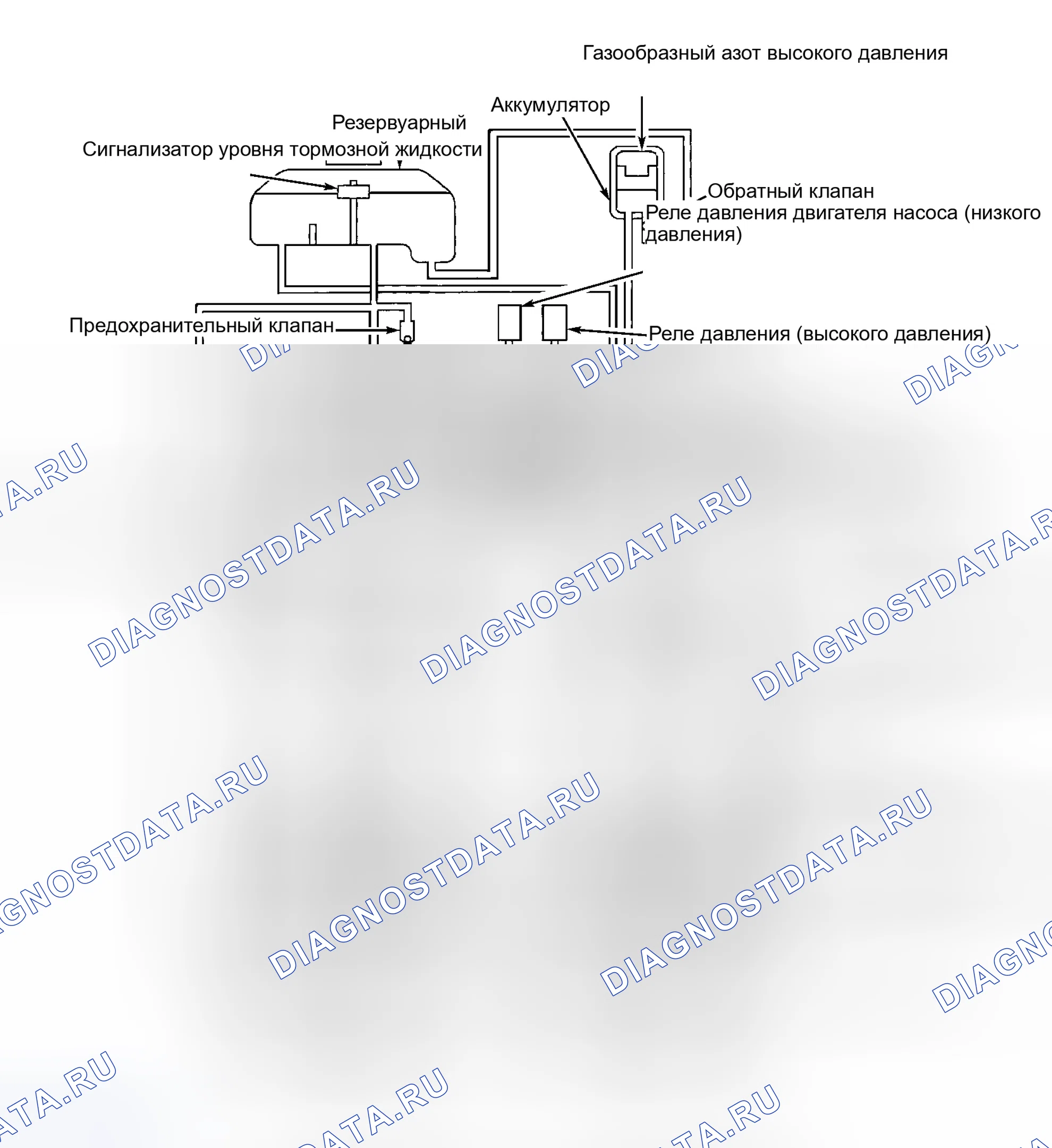Рис. 5. Lexus GS II