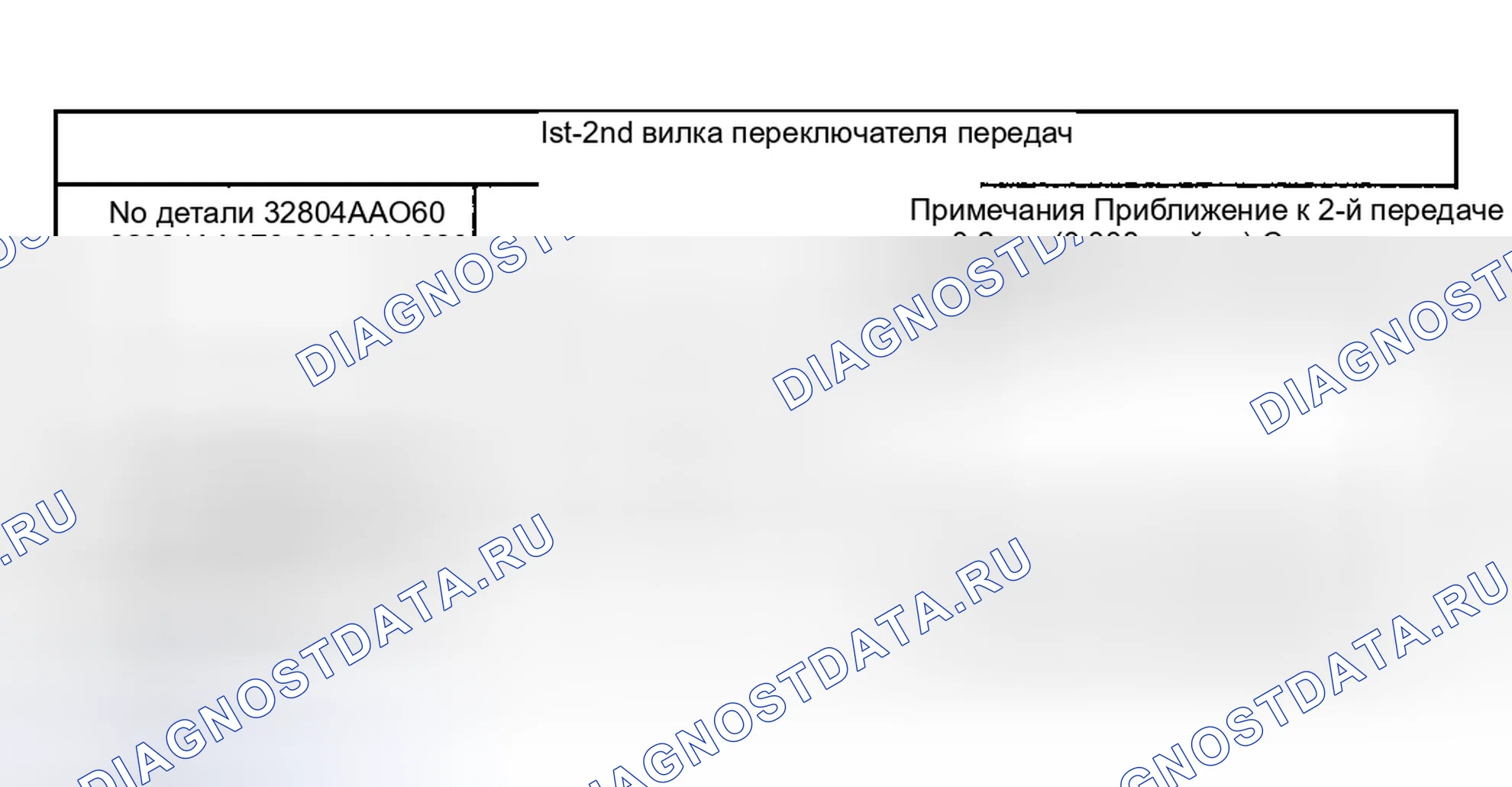 Рис. 189. Subaru Impreza GD/GC/GG рестайлинг