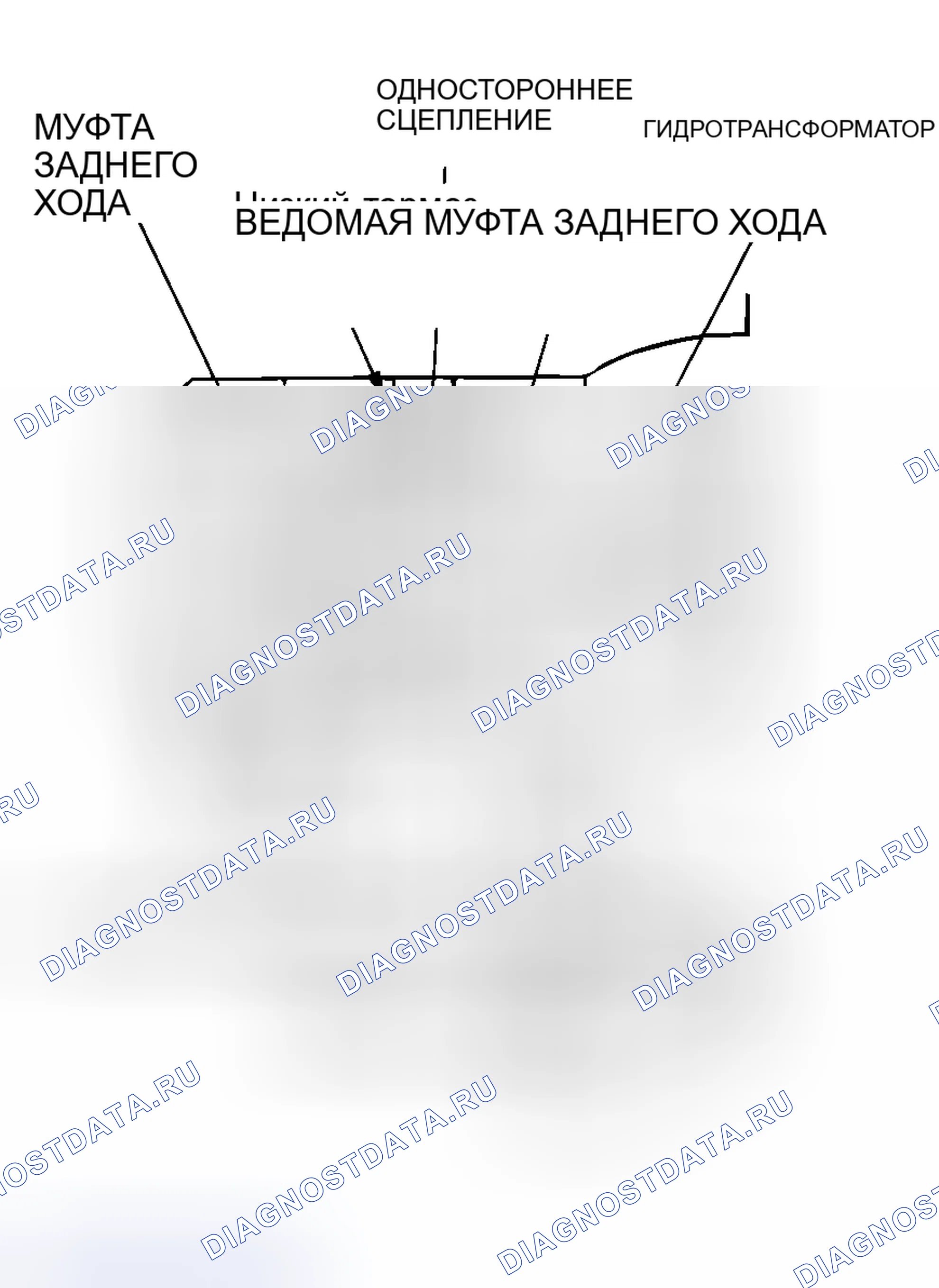 Рис. 254. Mitsubishi Lancer Evolution IX