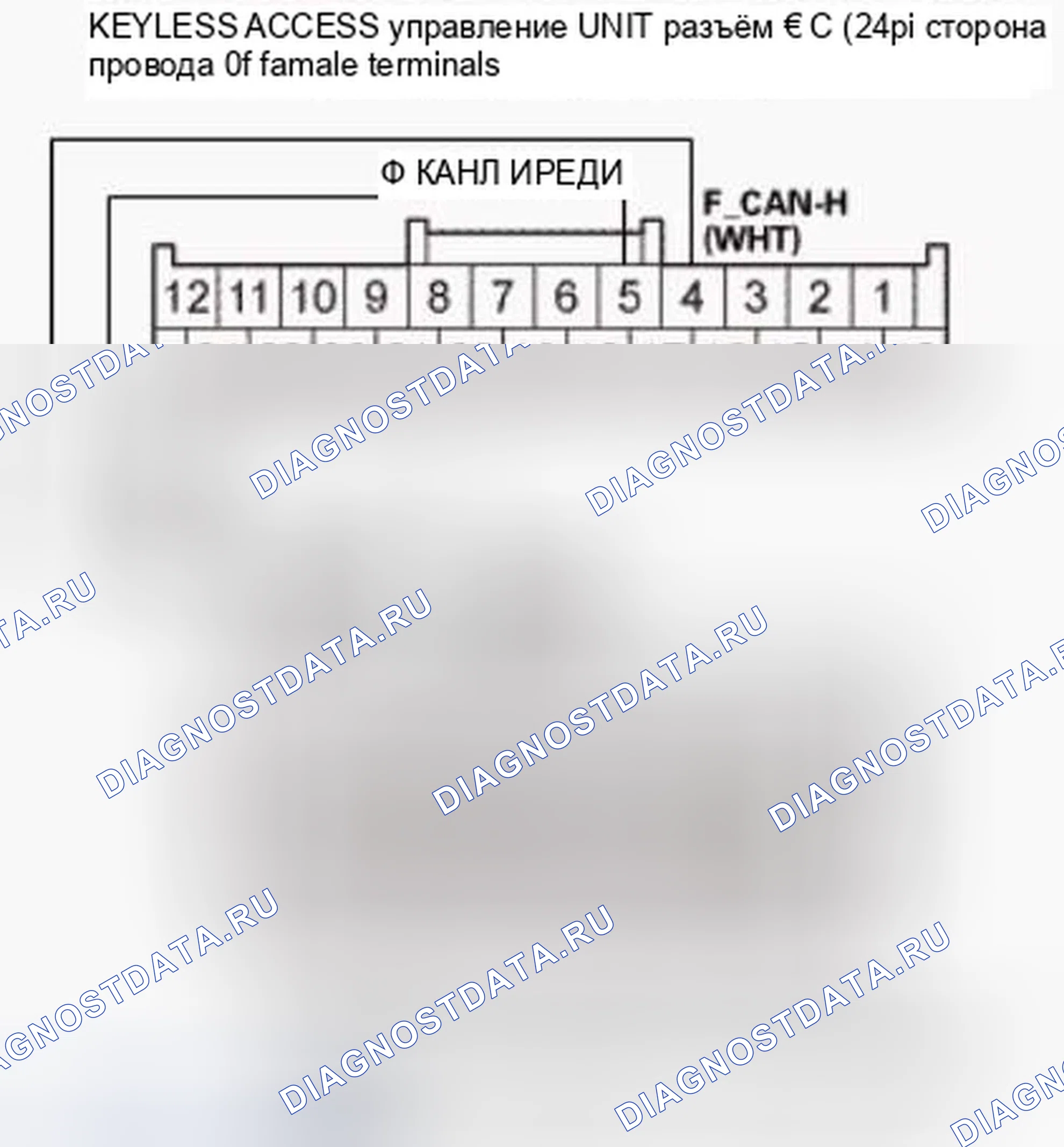 Рис. 89. Honda Civic IX