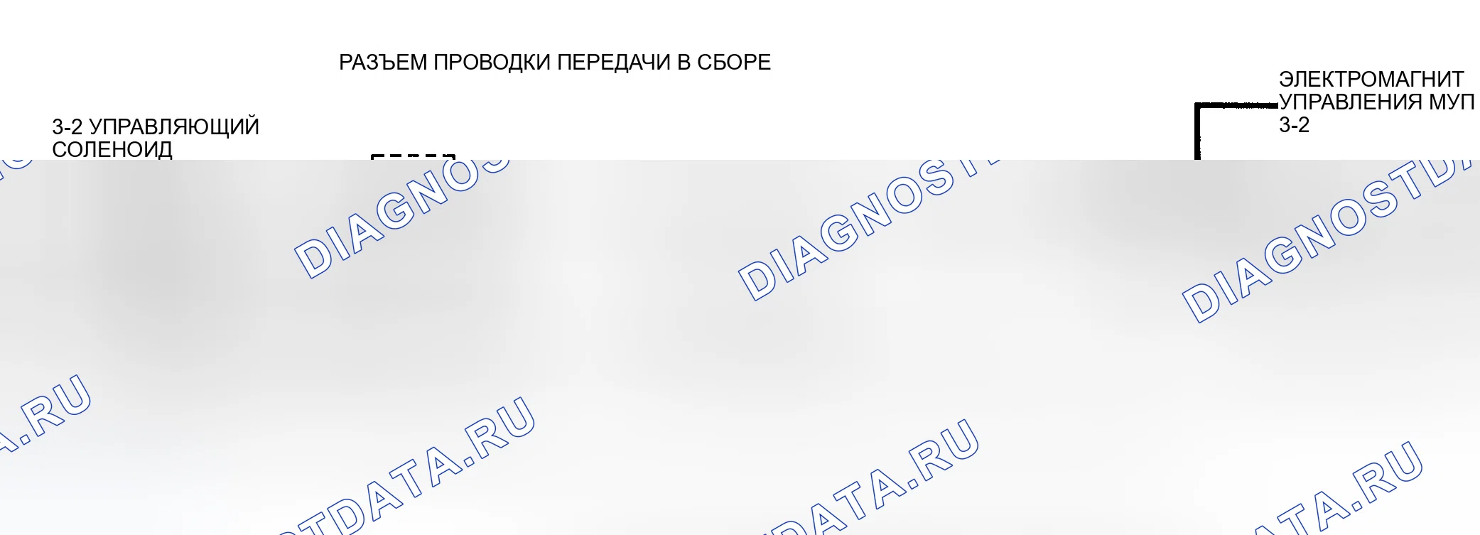 Рис. 265: Код 84, Принципиальная схема (корпус 5.7L F) Предоставлено General Motors Corp.. GMC Yukon I