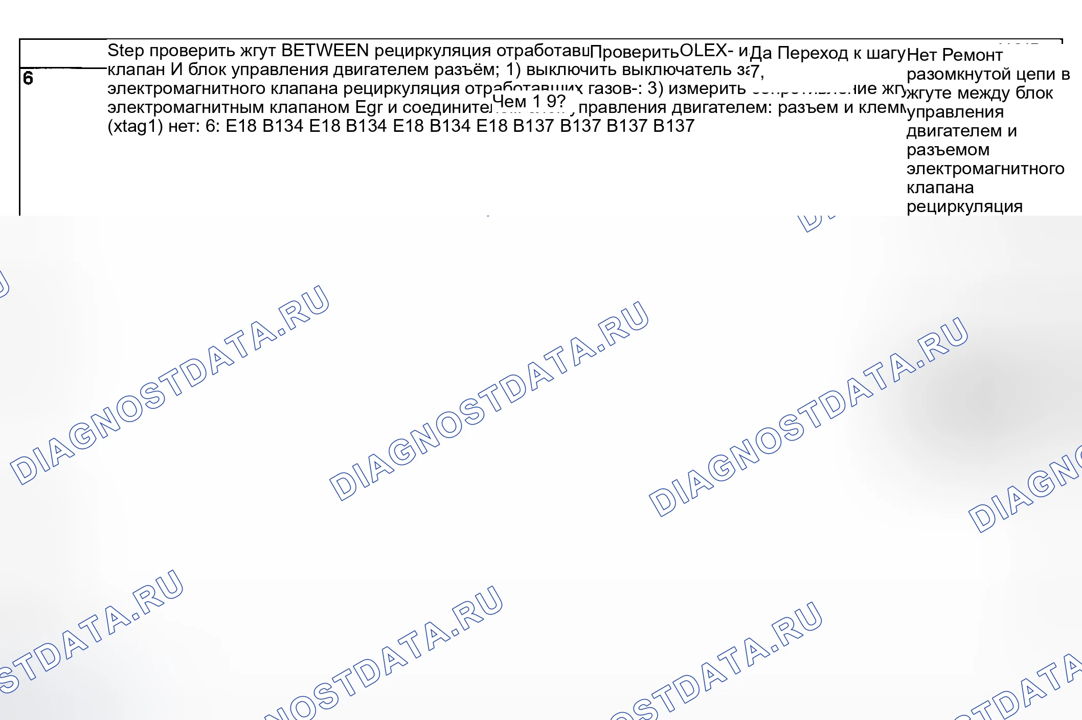 Рис. 148. Subaru Outback BP
