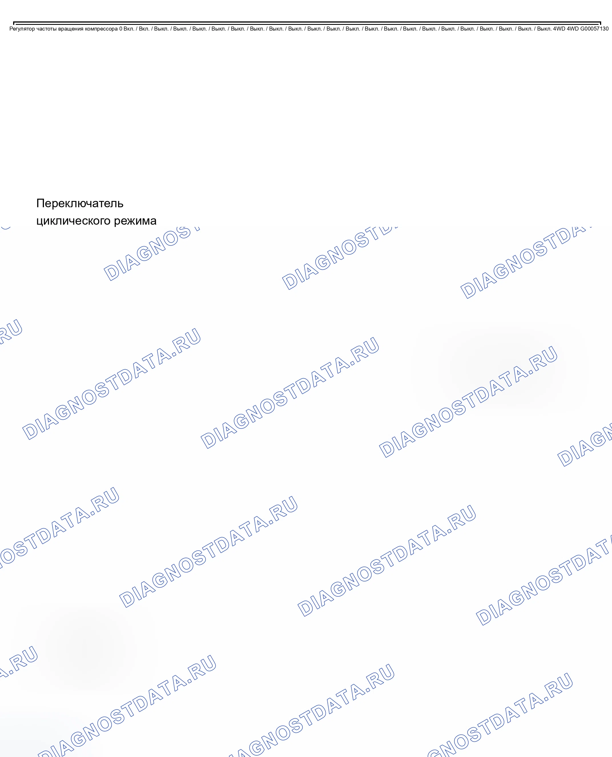 Рис. 17: Значения PID (Chevy Express и Savana - 4.3L). Chevrolet Tahoe II