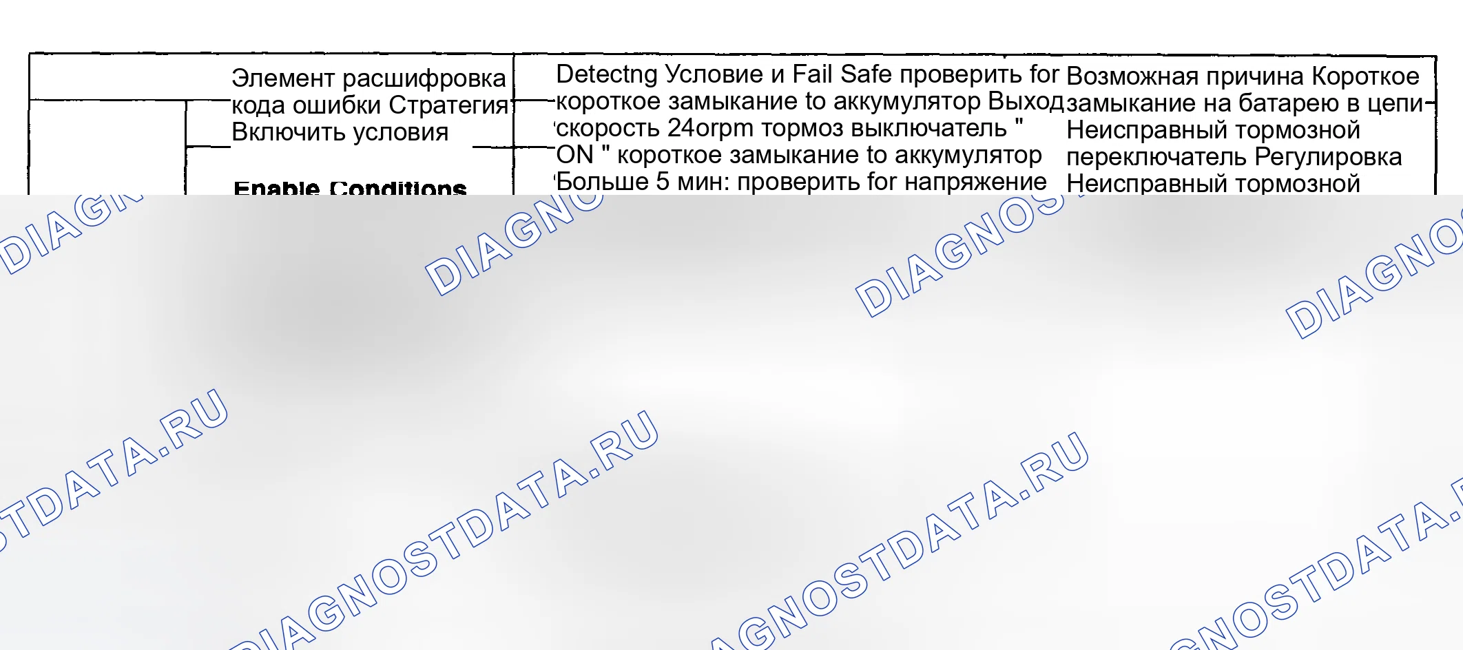 Рис. 28: [2.0 GSL]. Haval Chitu I
