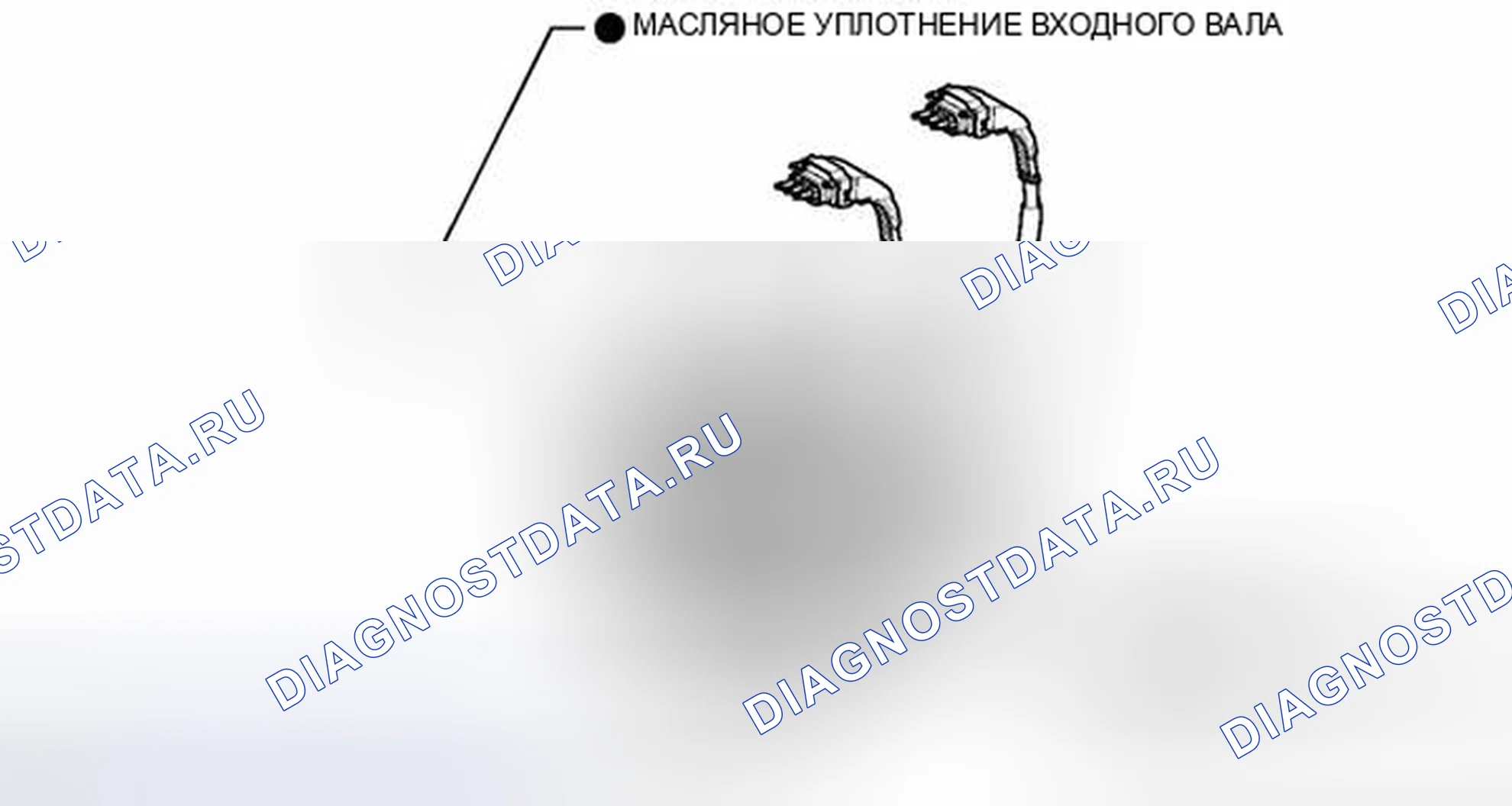 Рис. 1722: ИЛЛЮСТРАЦИЯ. Toyota Highlander II рестайлинг