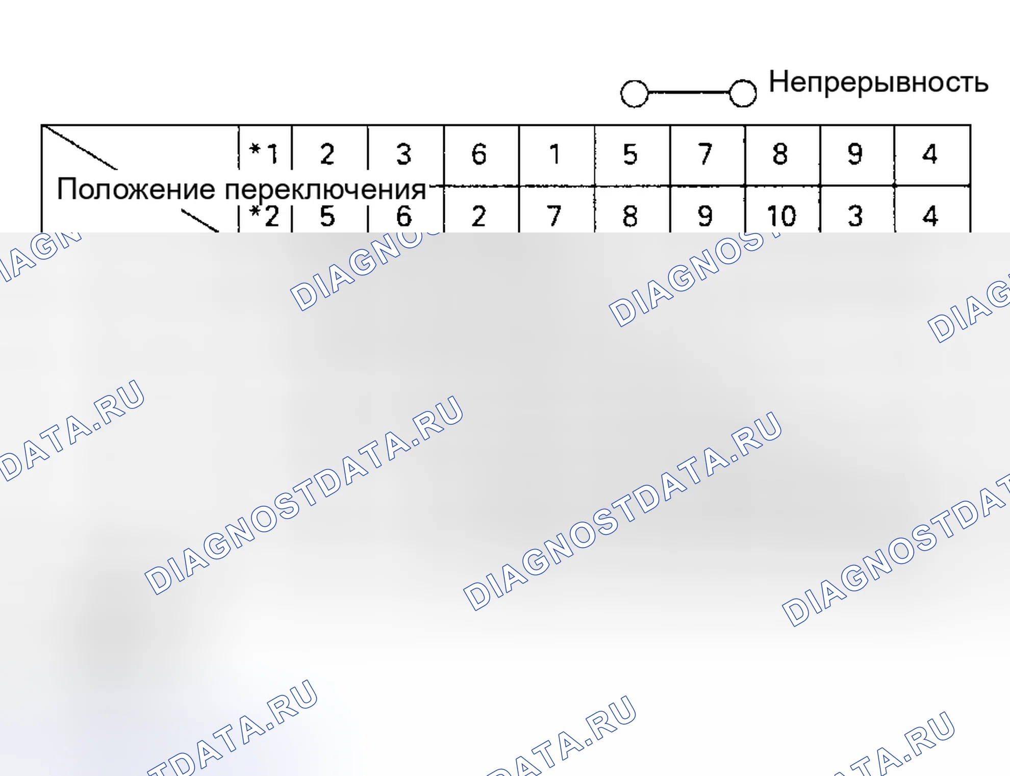 Рис. 42. Toyota RAV4 I