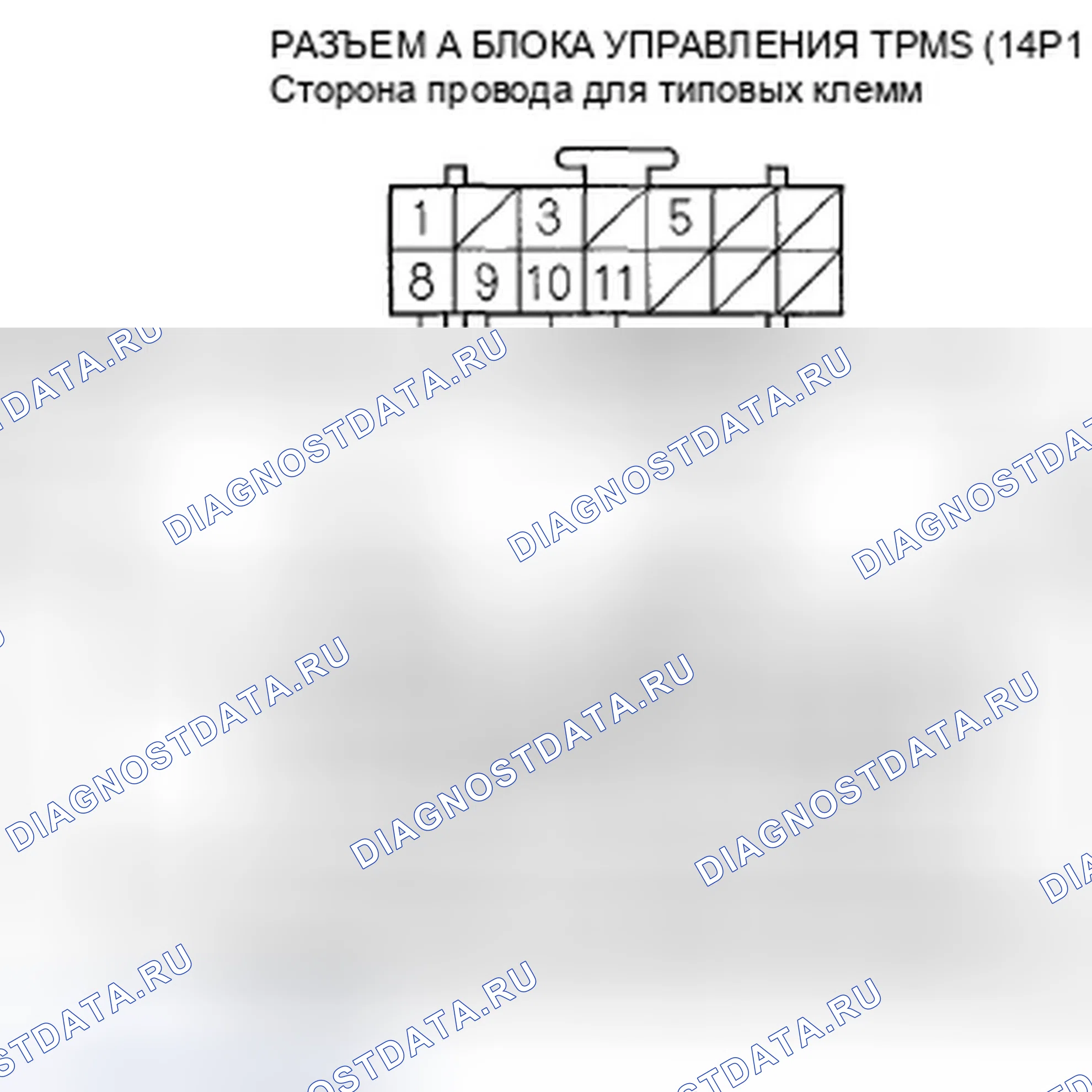 Рис. 12. Honda Pilot I