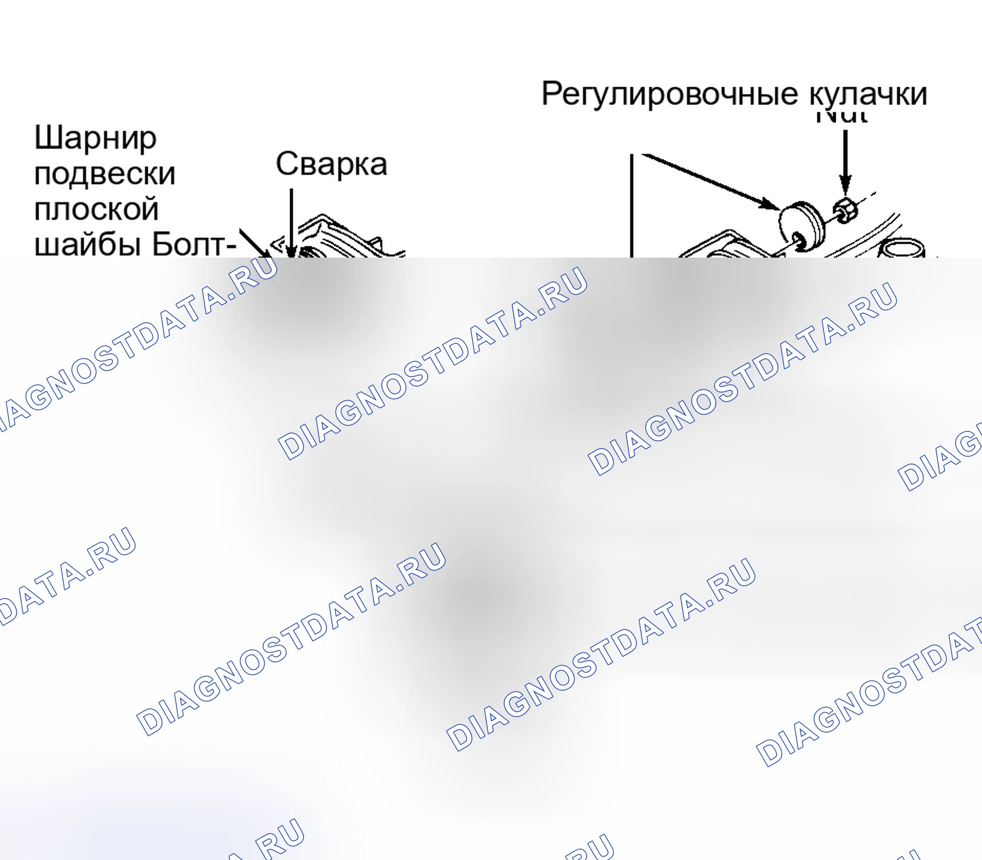 Рис. 6. Hyundai Tuscani I