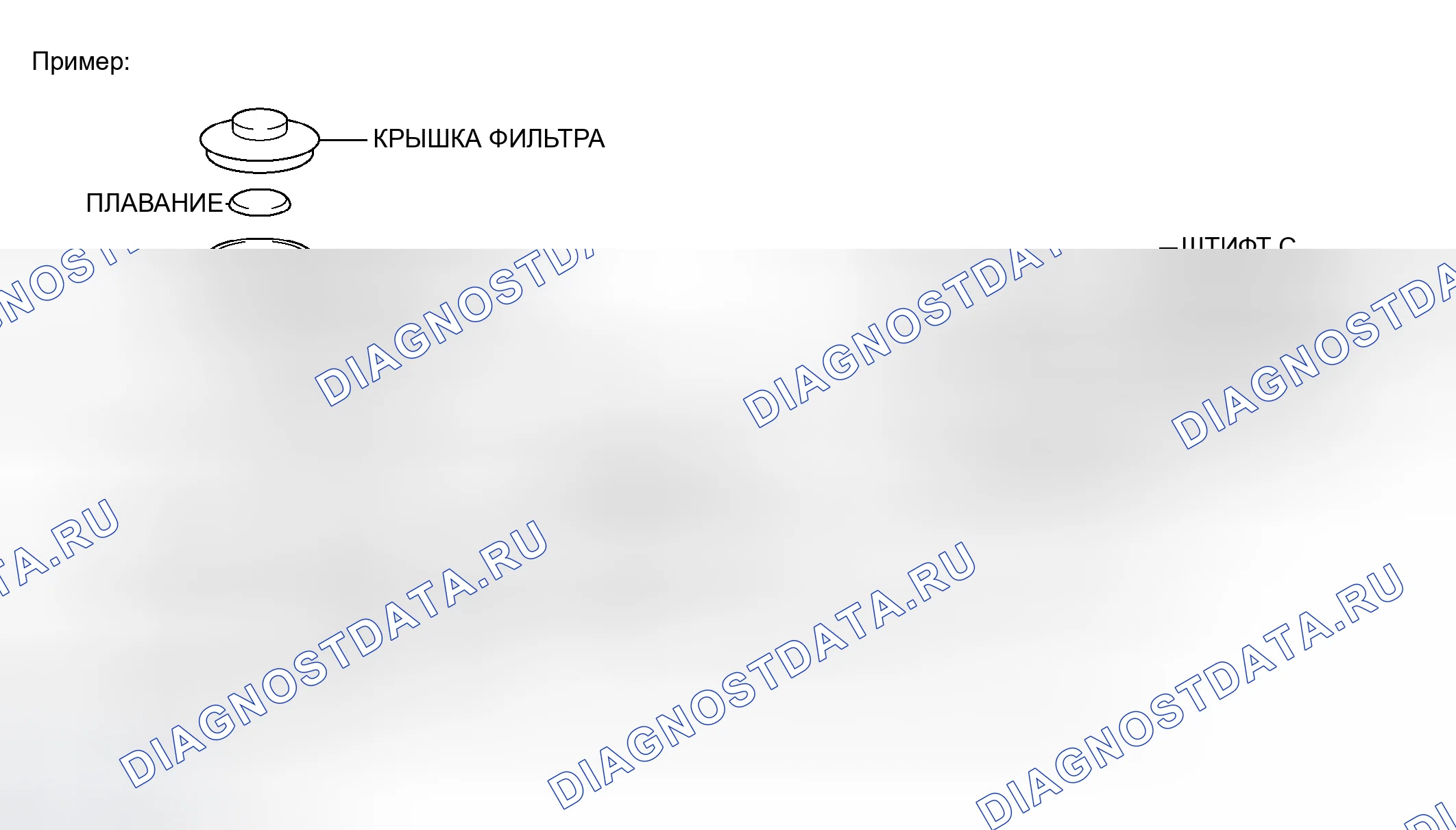 Рис. 1: ОБЩИЕ СВЕДЕНИЯ. Toyota RAV4 III