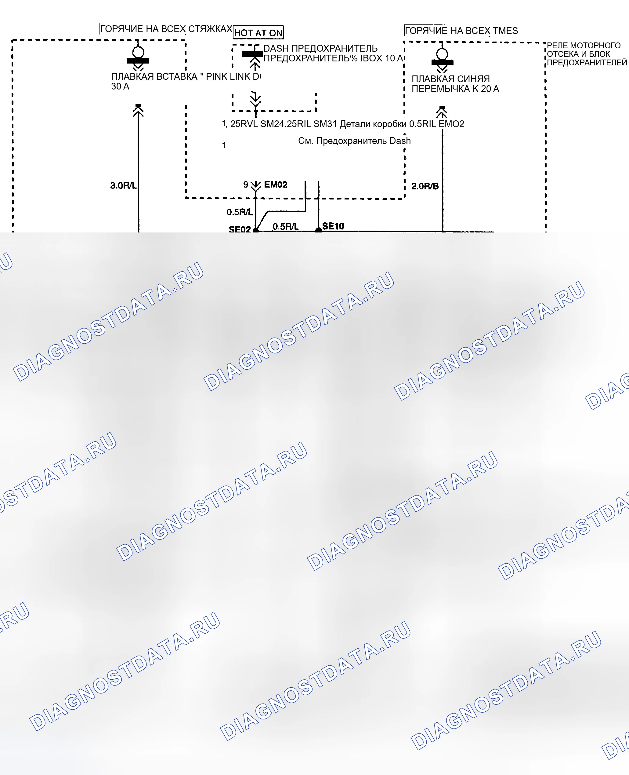 Рис. 3. Hyundai Sonata III рестайлинг