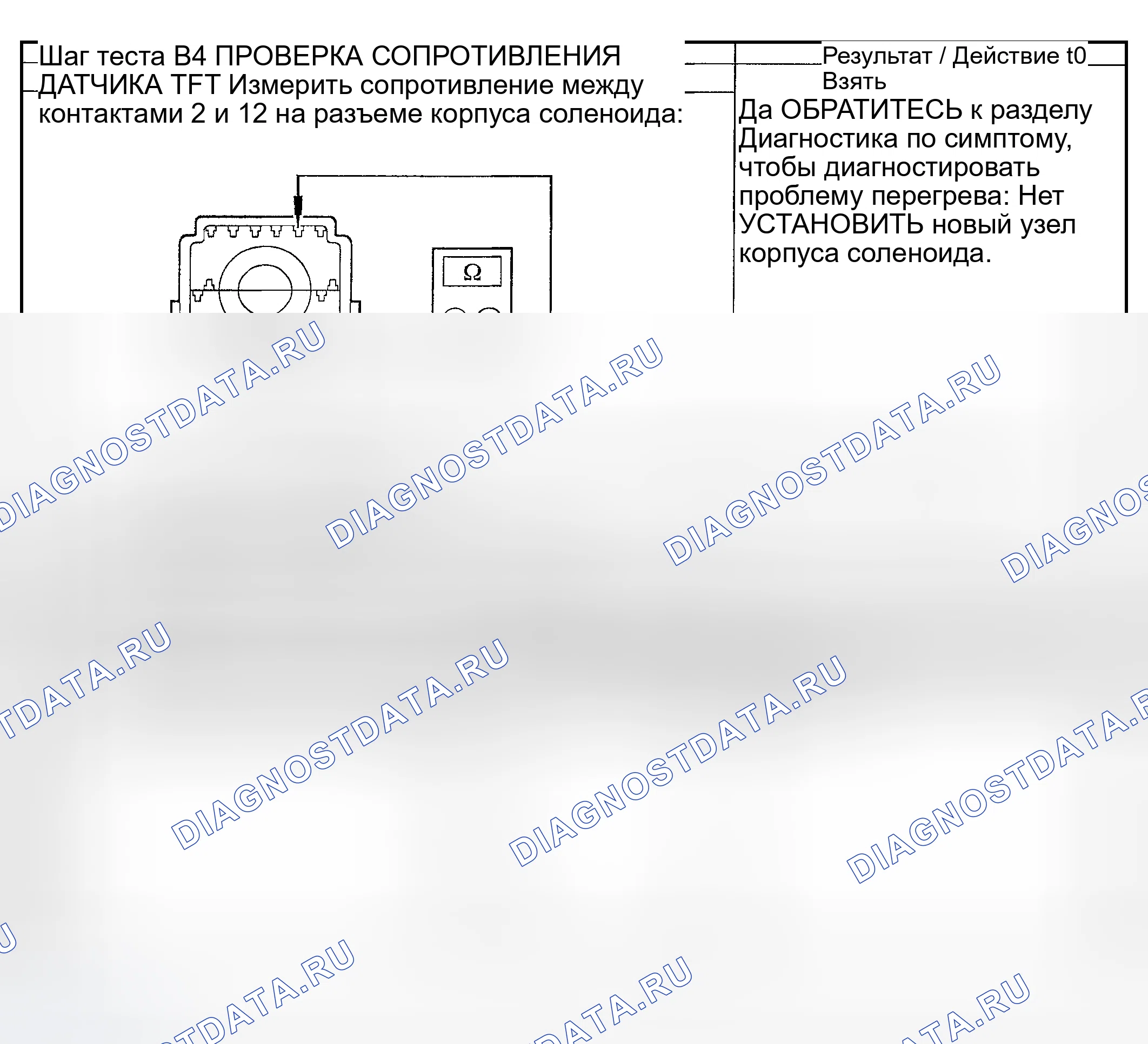 Рис. 92. Mercury Mountaineer II