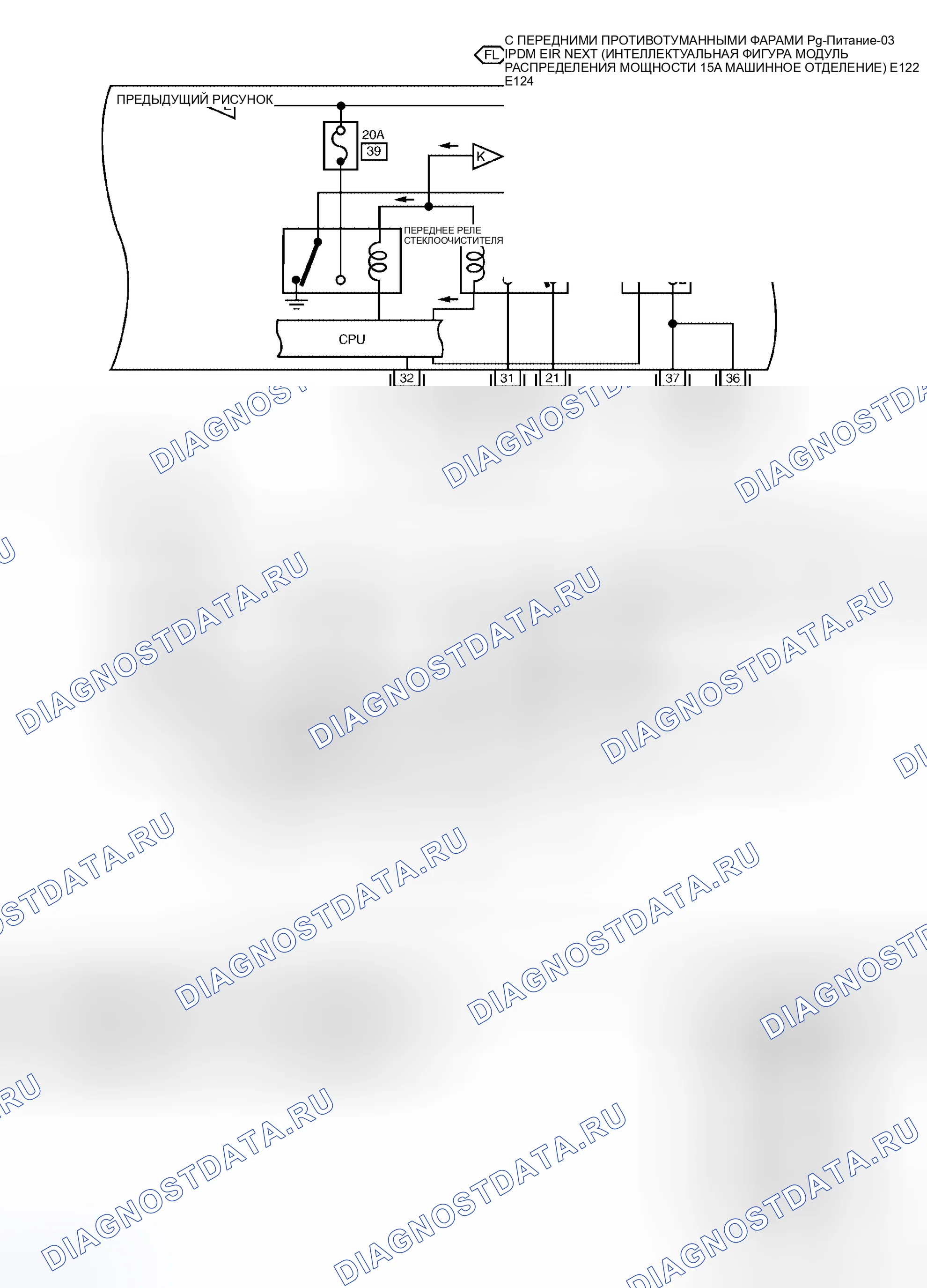 Рис. 10. Honda Mobilio I