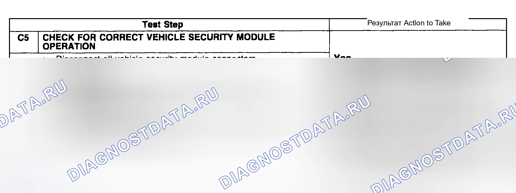 Рис. 118. Hyundai ix20 I рестайлинг