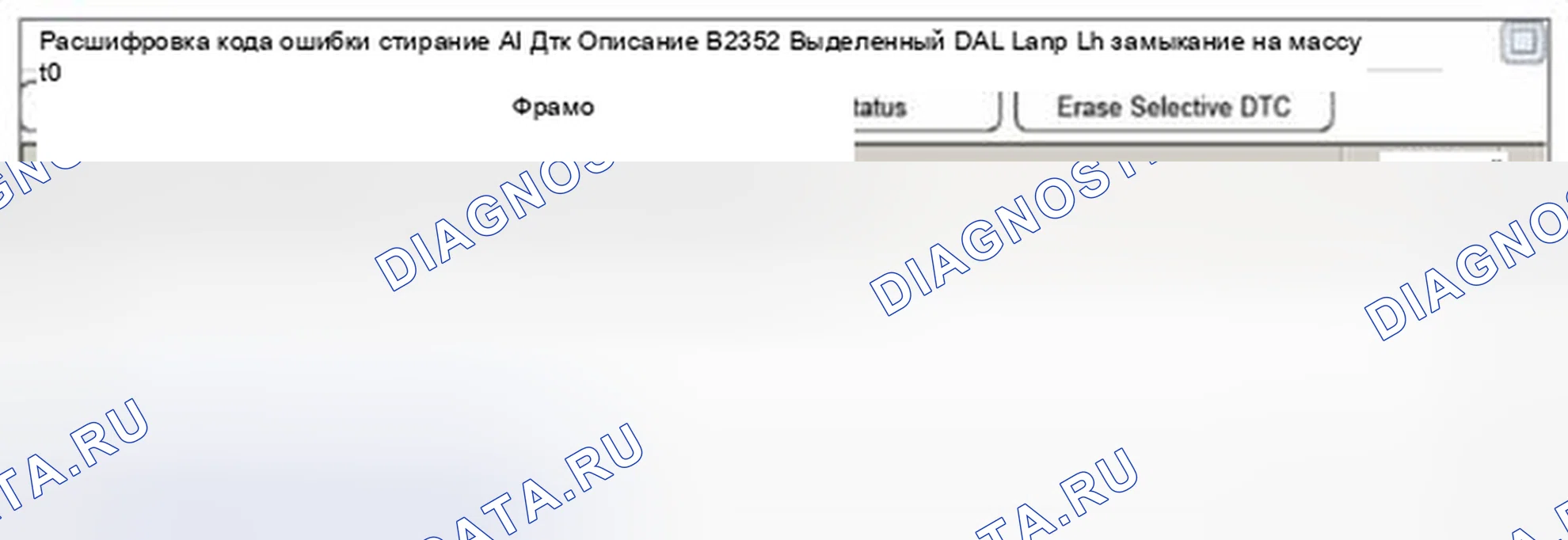 Рис. 84: Анализ данных GDS. Haval Beast (Shenshou) I