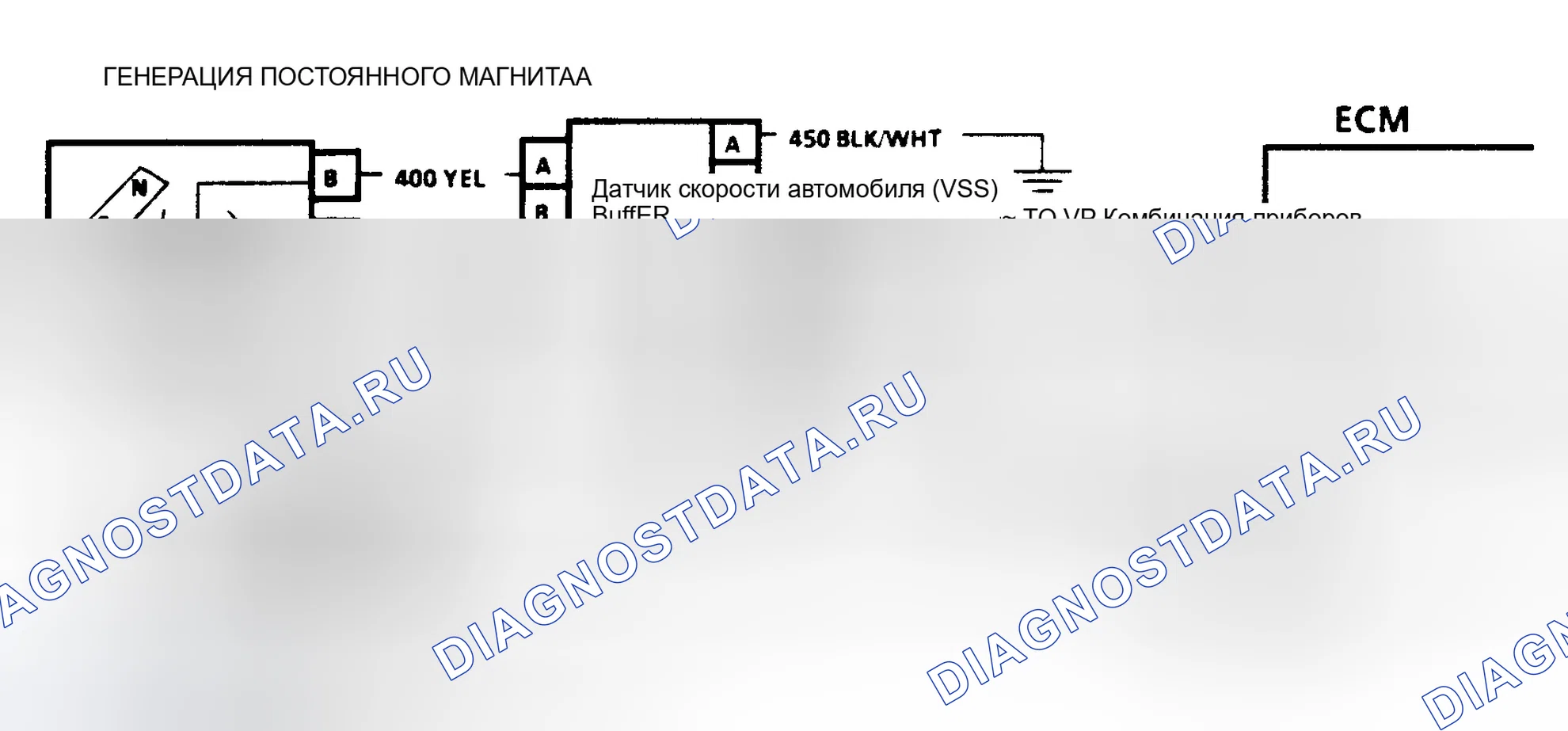Рис. 149. GMC Cab & Chassis K3500 