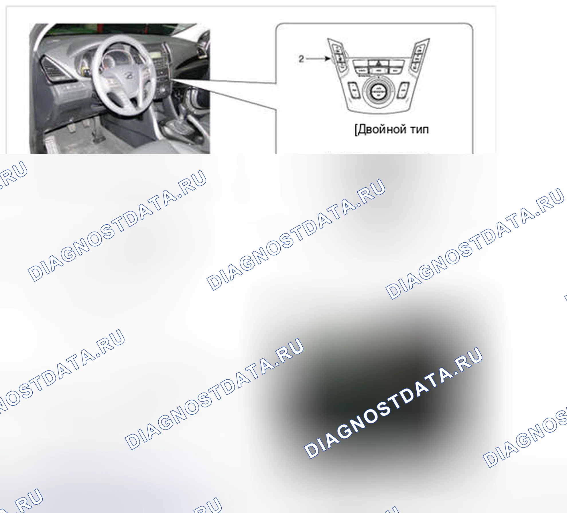 Рис. 1: Расположение компонентов. Hyundai Santa Fe III