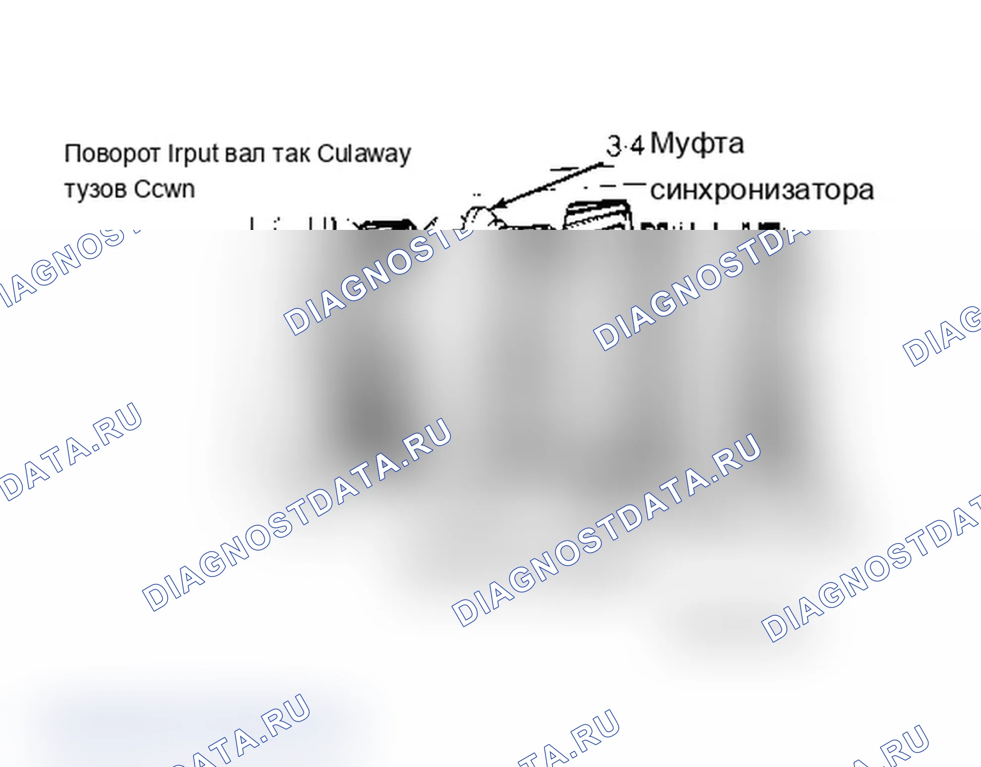 Рис. 4. Dodge Dakota 