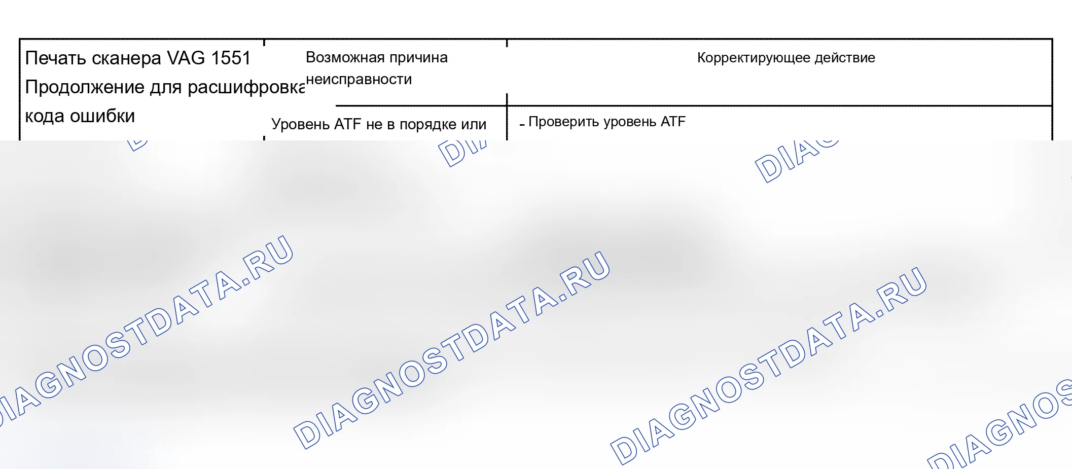 Рис. 88. Audi S6 C5