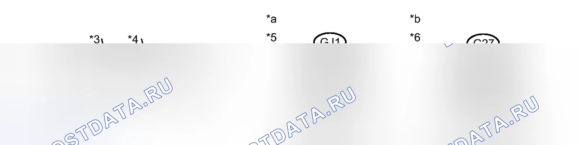 Рис. 925. Toyota Yaris III