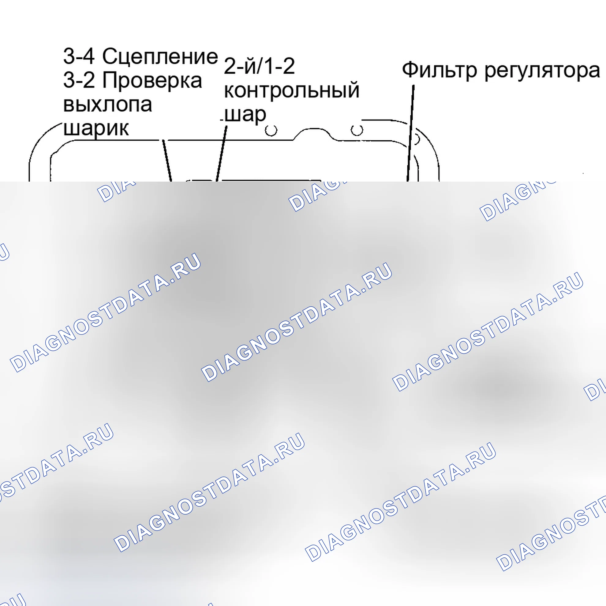 Рис. 40. GMC Cab & Chassis V3500 