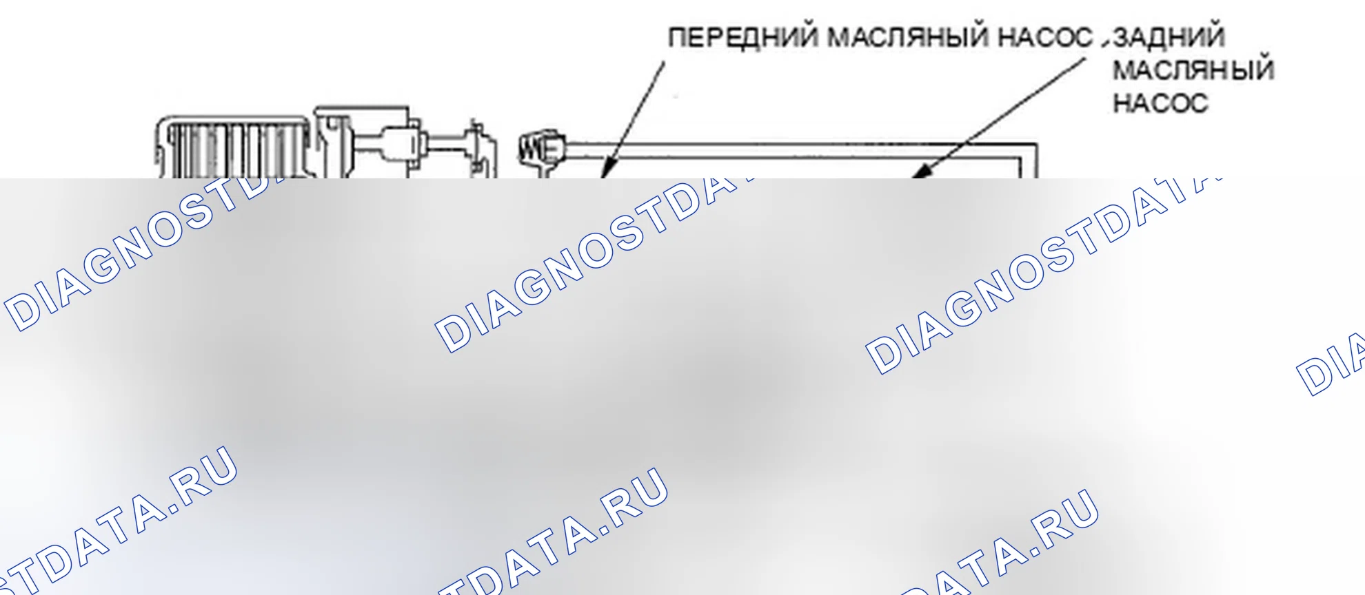 Рис. 50: Движение вперед с постоянной скоростью (2WD). Honda Element YH2 рестайлинг