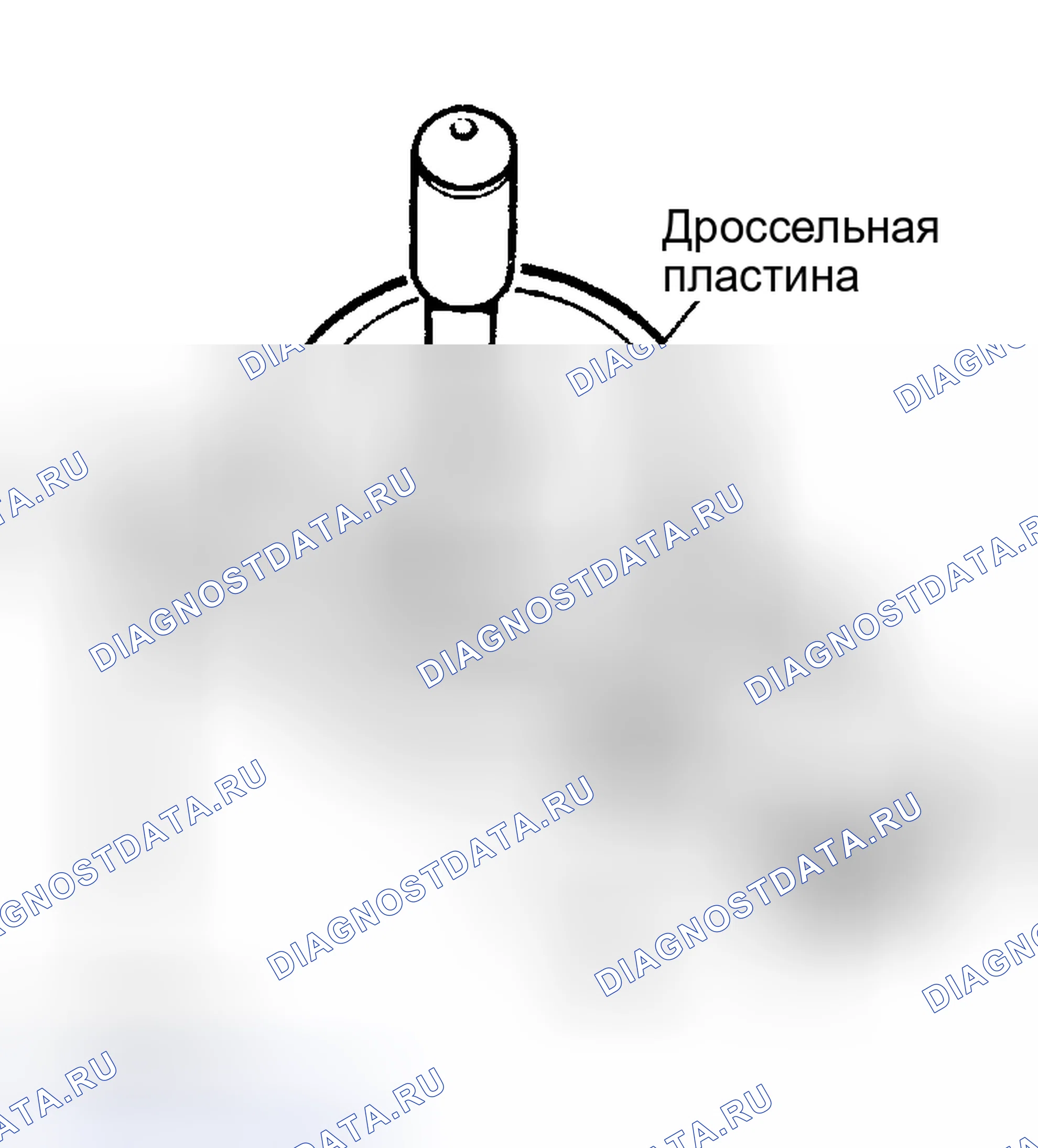 Рис. 32. Land Rover Discovery I