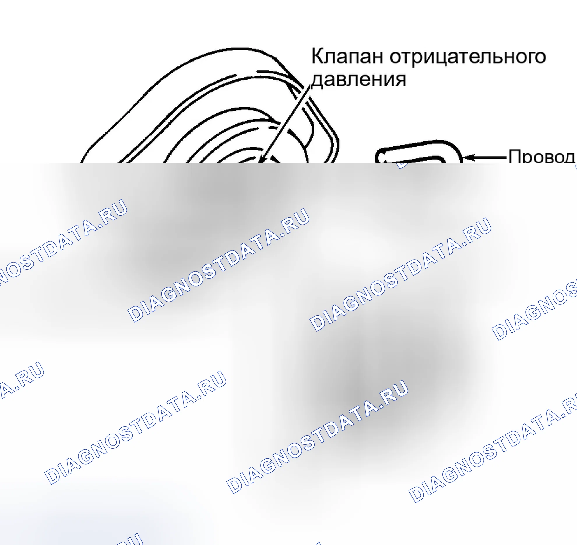Рис. 27. Ford Club Wagon E350 