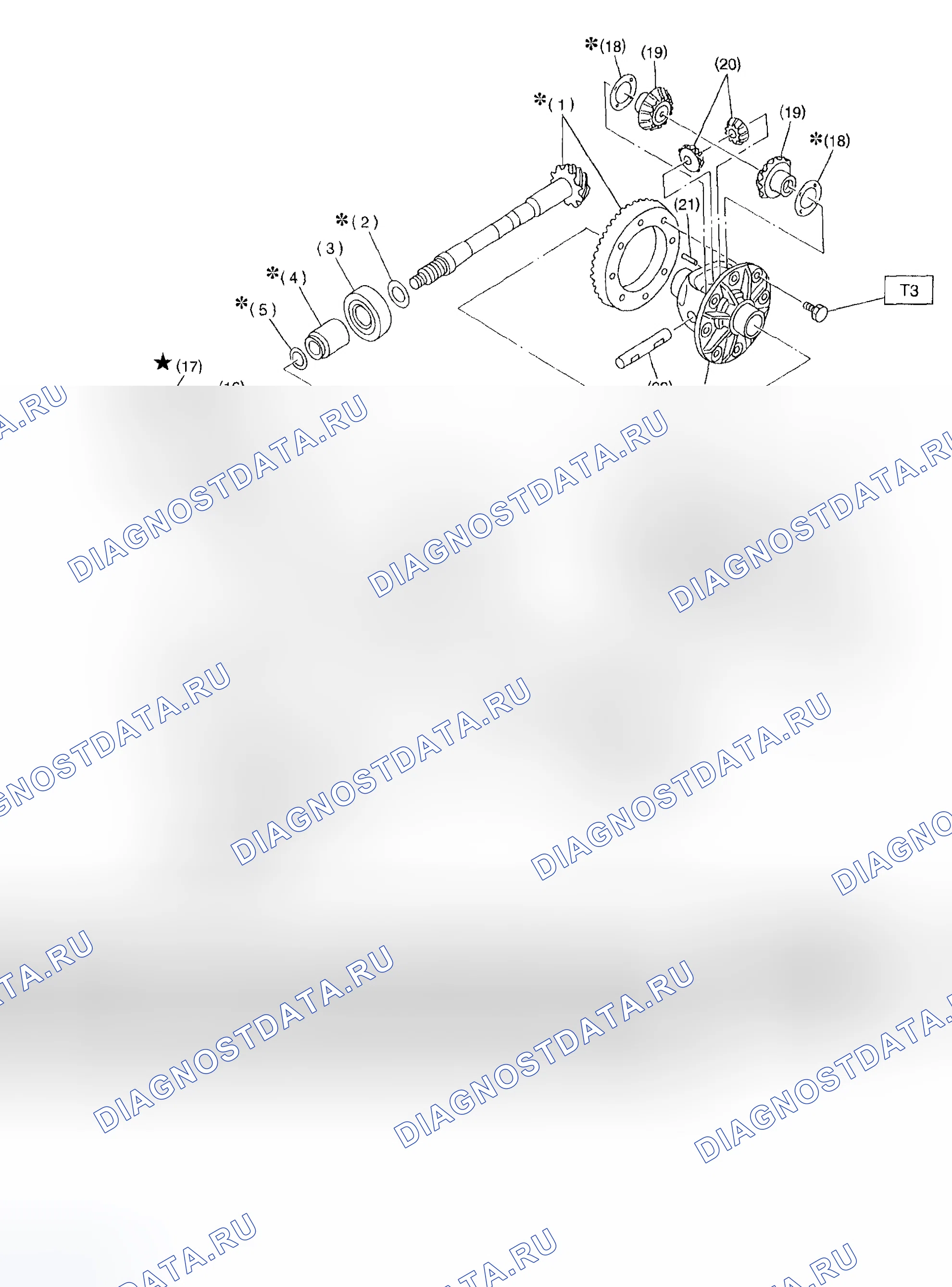 Рис. 163: Идентификация заднего дифференциала для компонентов типа Va. Subaru Impreza GD/GC/GG