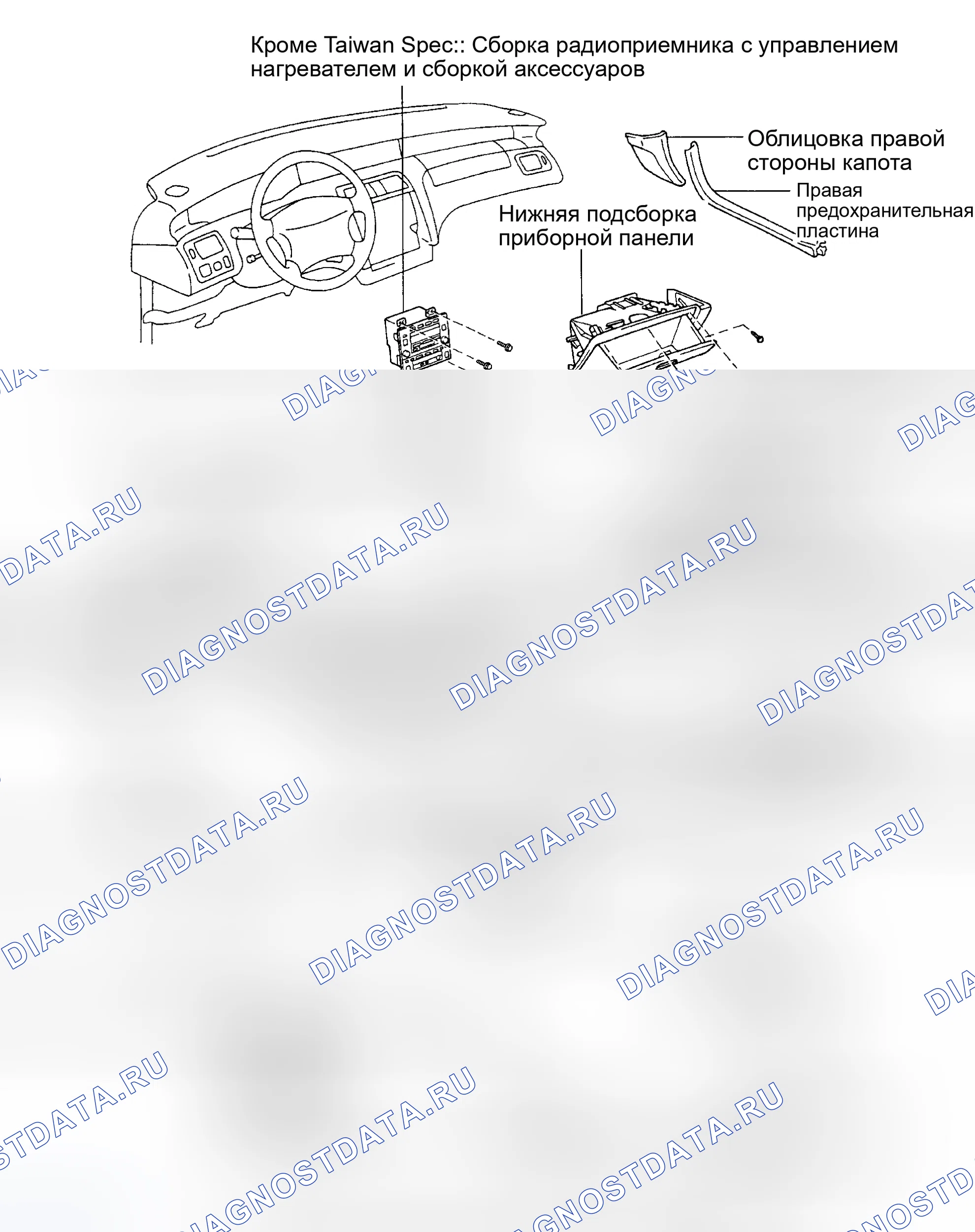 Рис. 205. Honda Accord II