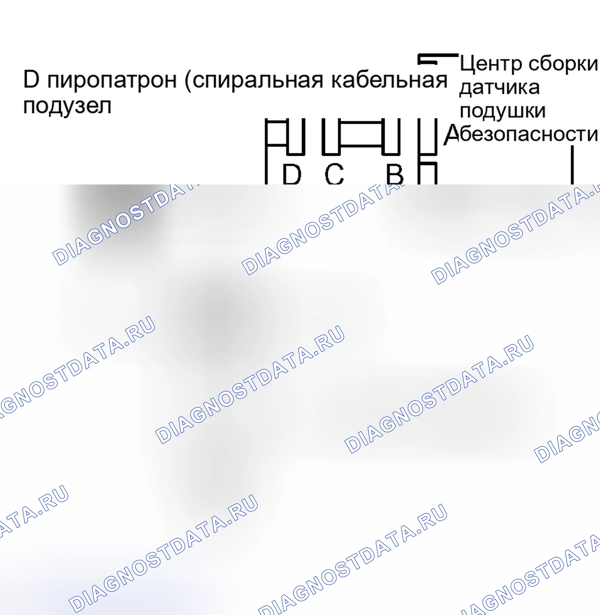 Рис. 115. Kia Sorento I