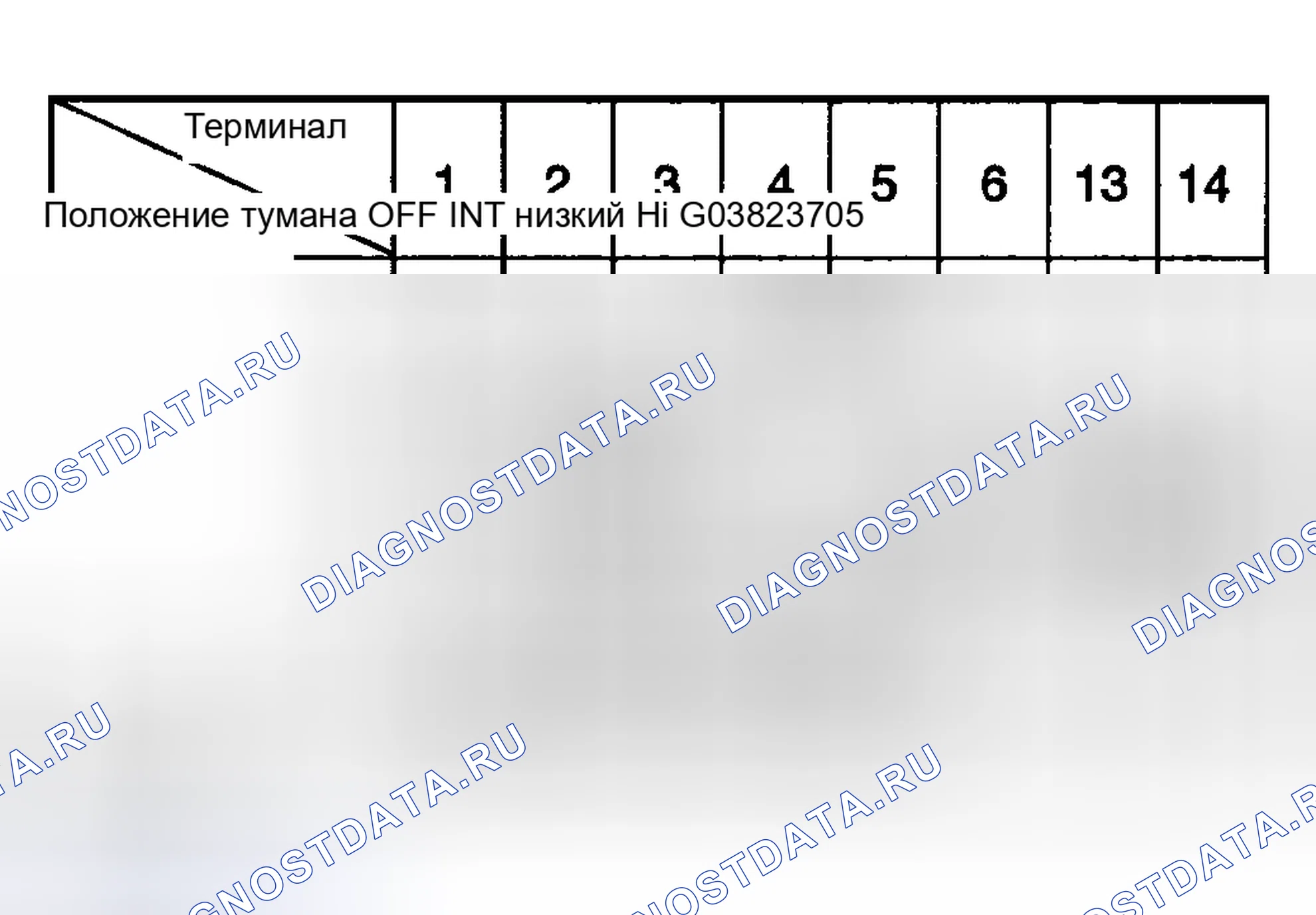 Рис. 12. Haval Chitu I