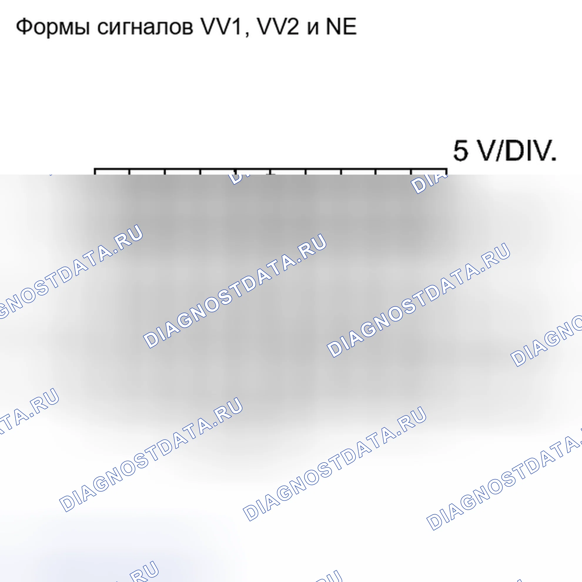 Рис. 106. Haval Xiaolong I