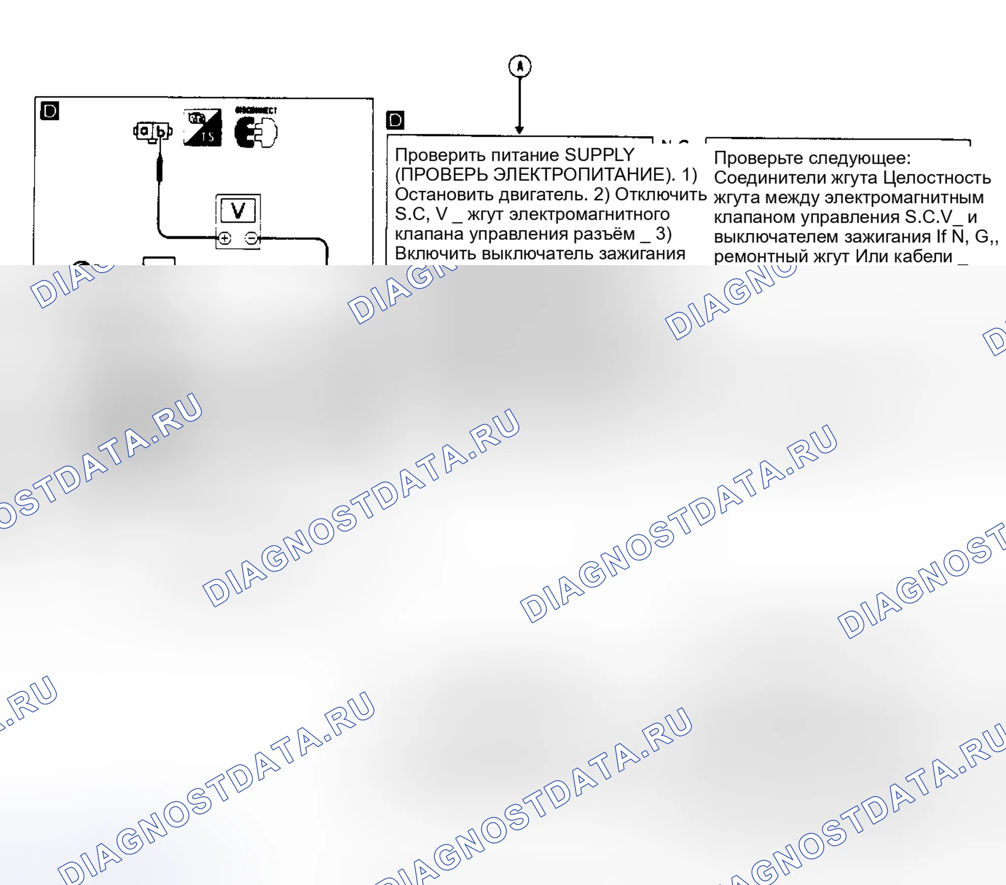 Рис. 49. Nissan Pathfinder I