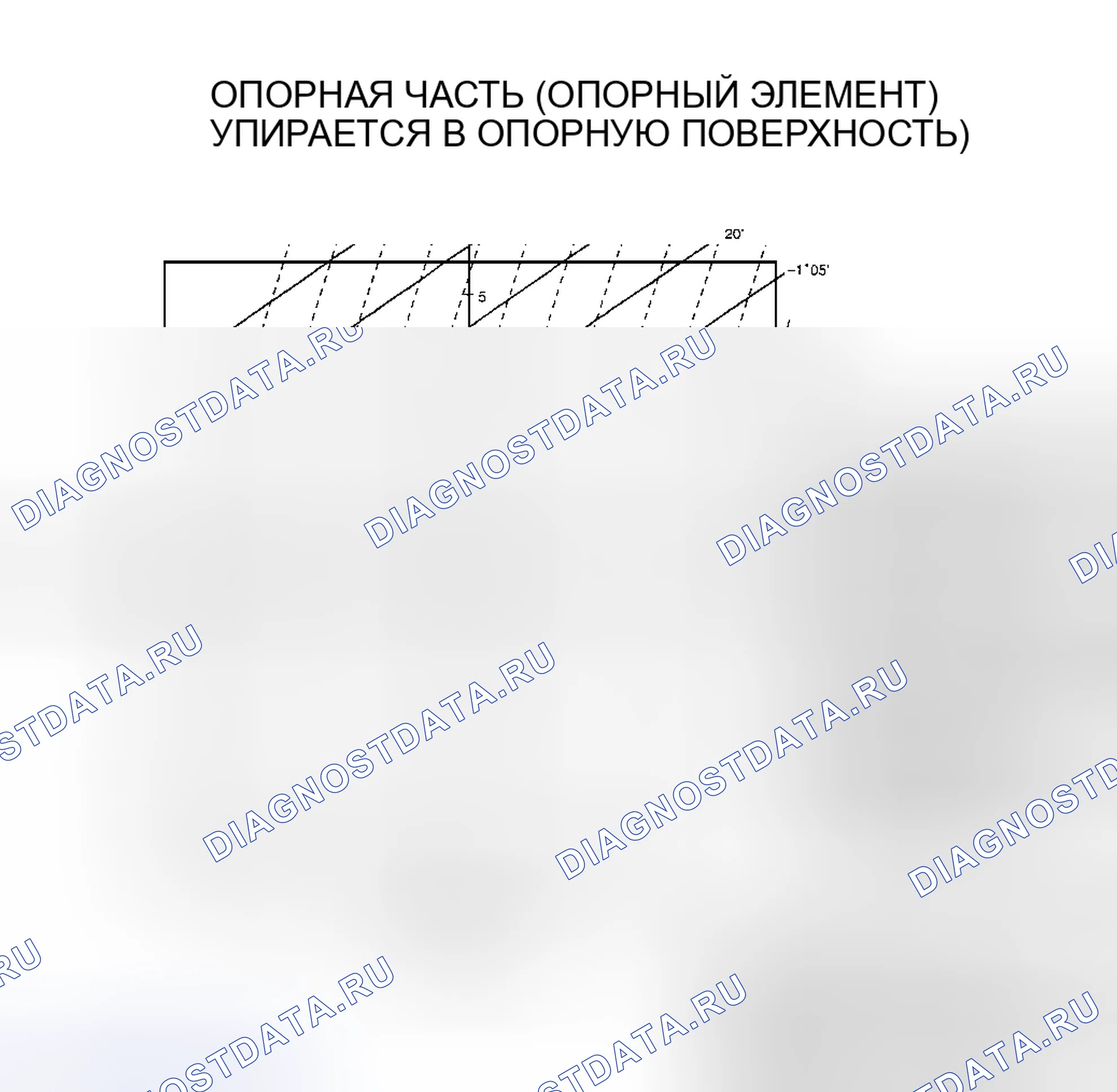 Рис. 7. Honda Accord I