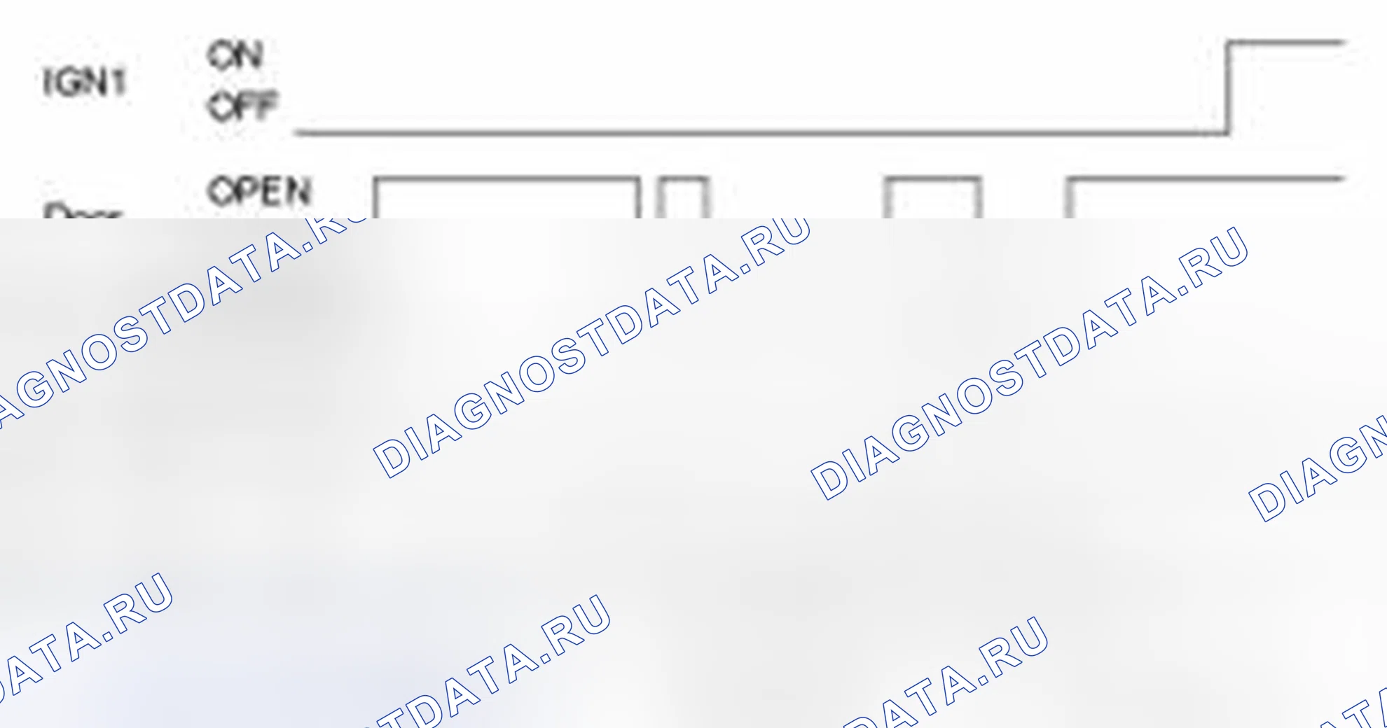 Рис. 35. Geely SC7 I