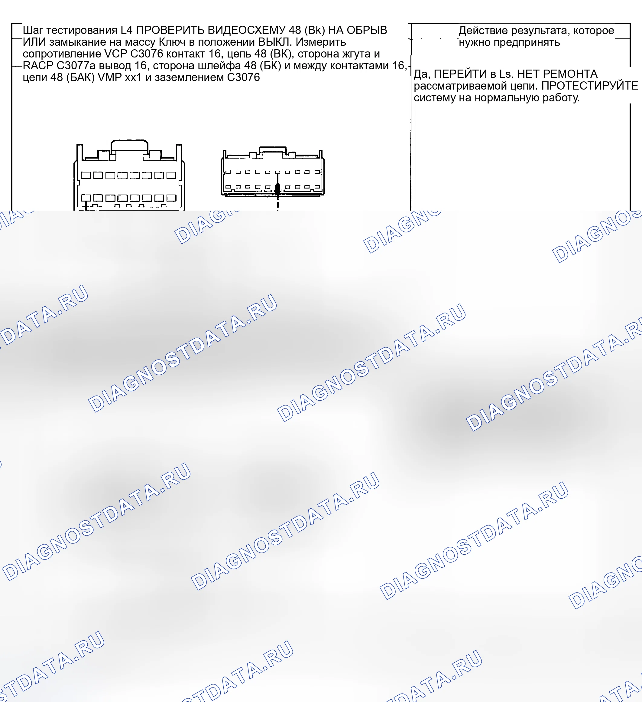 Рис. 45. Ford Pickup F250 Super Duty I