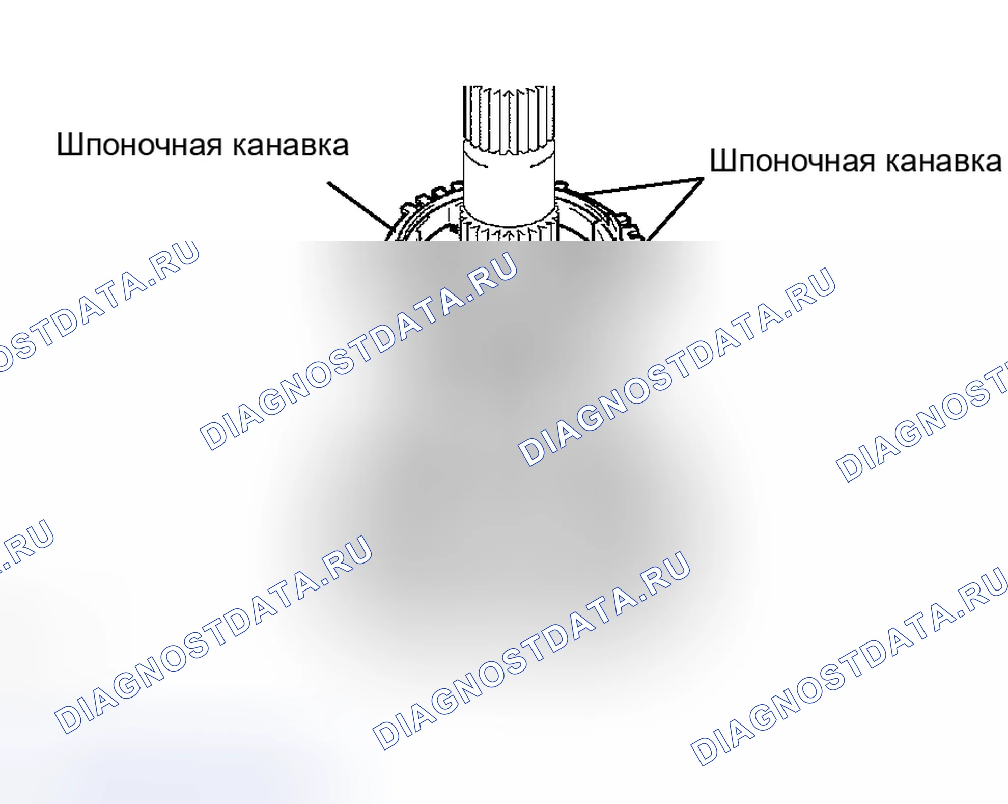 Рис. 300. Kia Sorento I