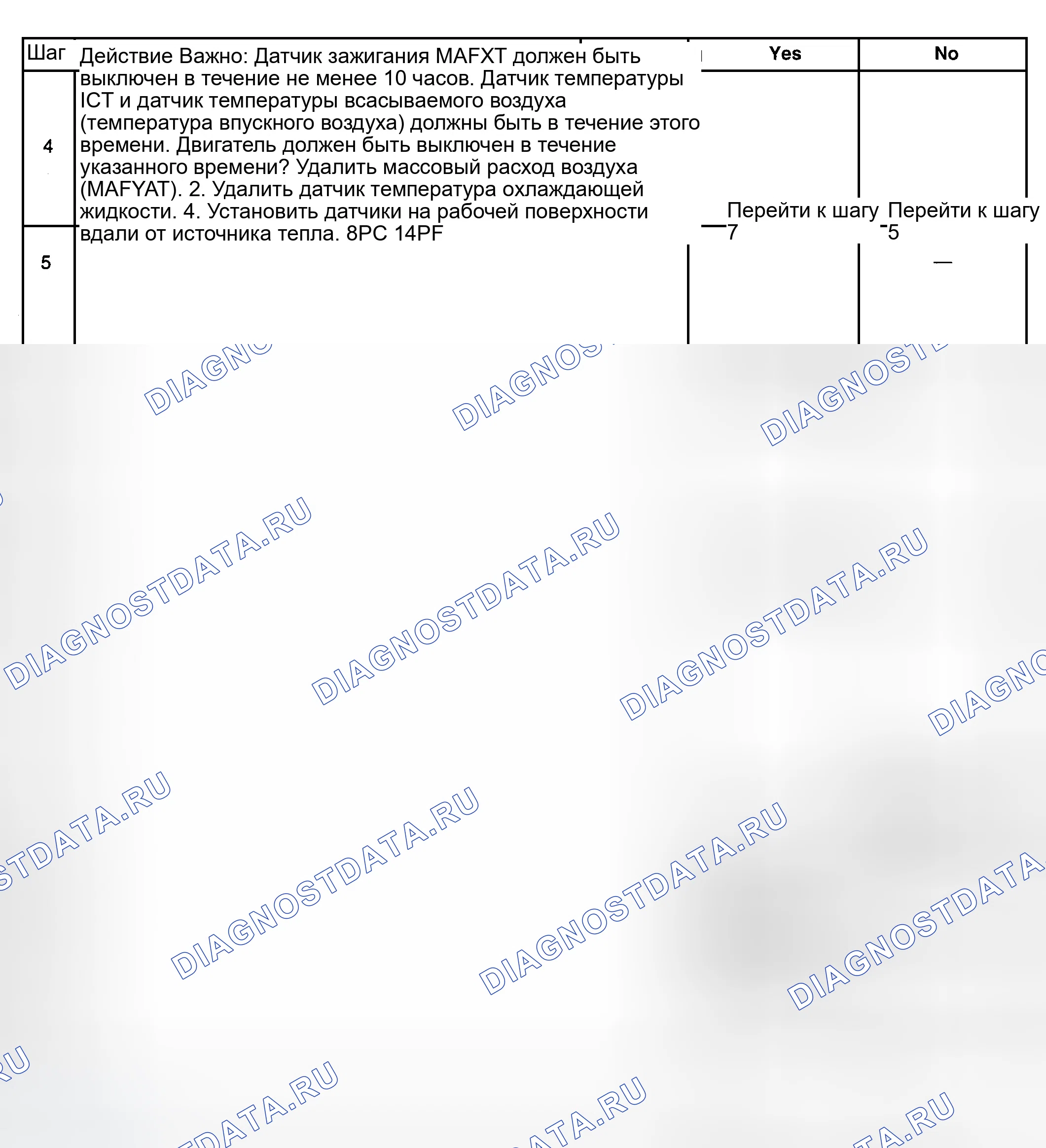 Рис. 516. GMC Sierra 1500 HD 